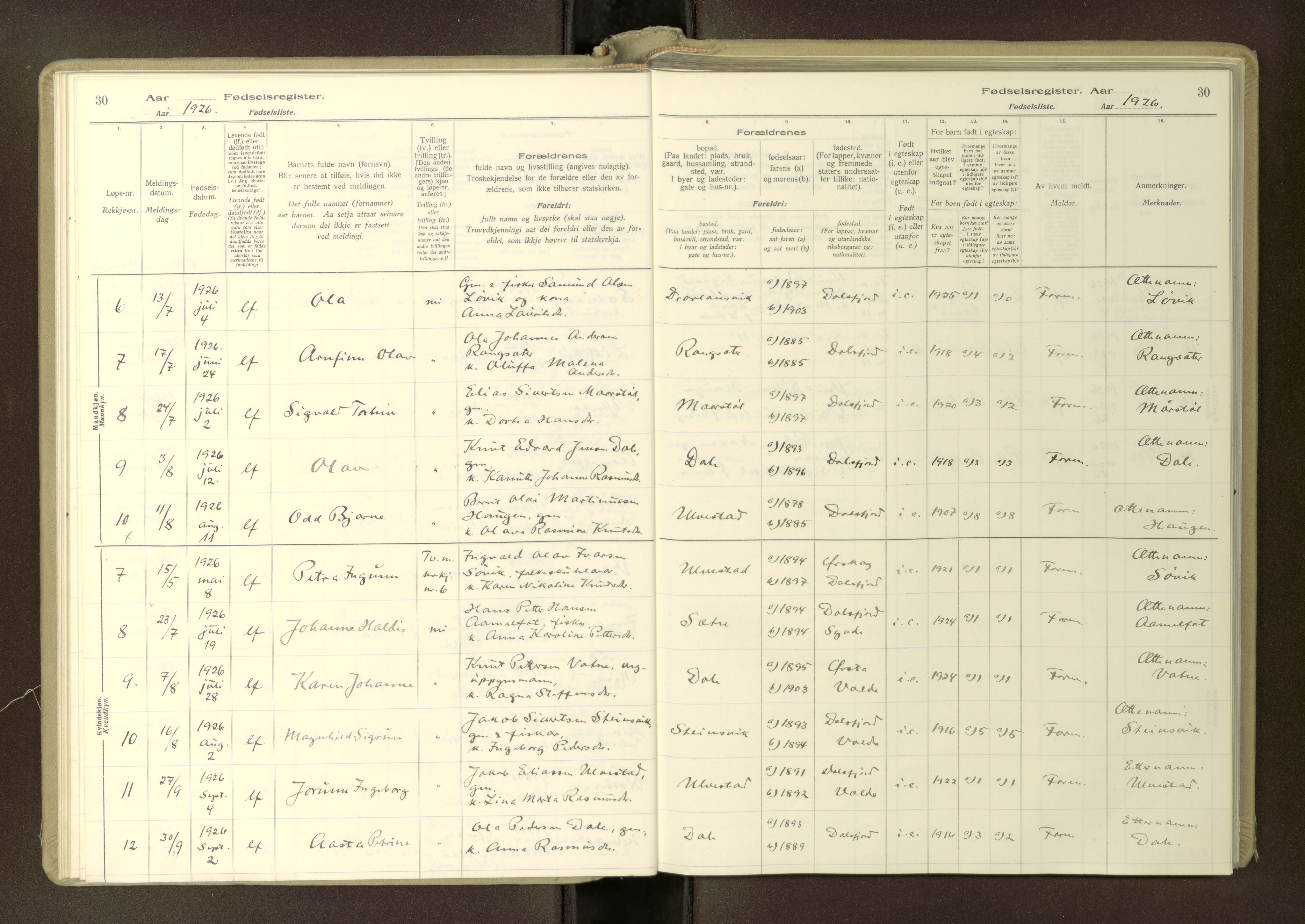 Ministerialprotokoller, klokkerbøker og fødselsregistre - Møre og Romsdal, AV/SAT-A-1454/512/L0173: Birth register no. 512---, 1916-1982, p. 30