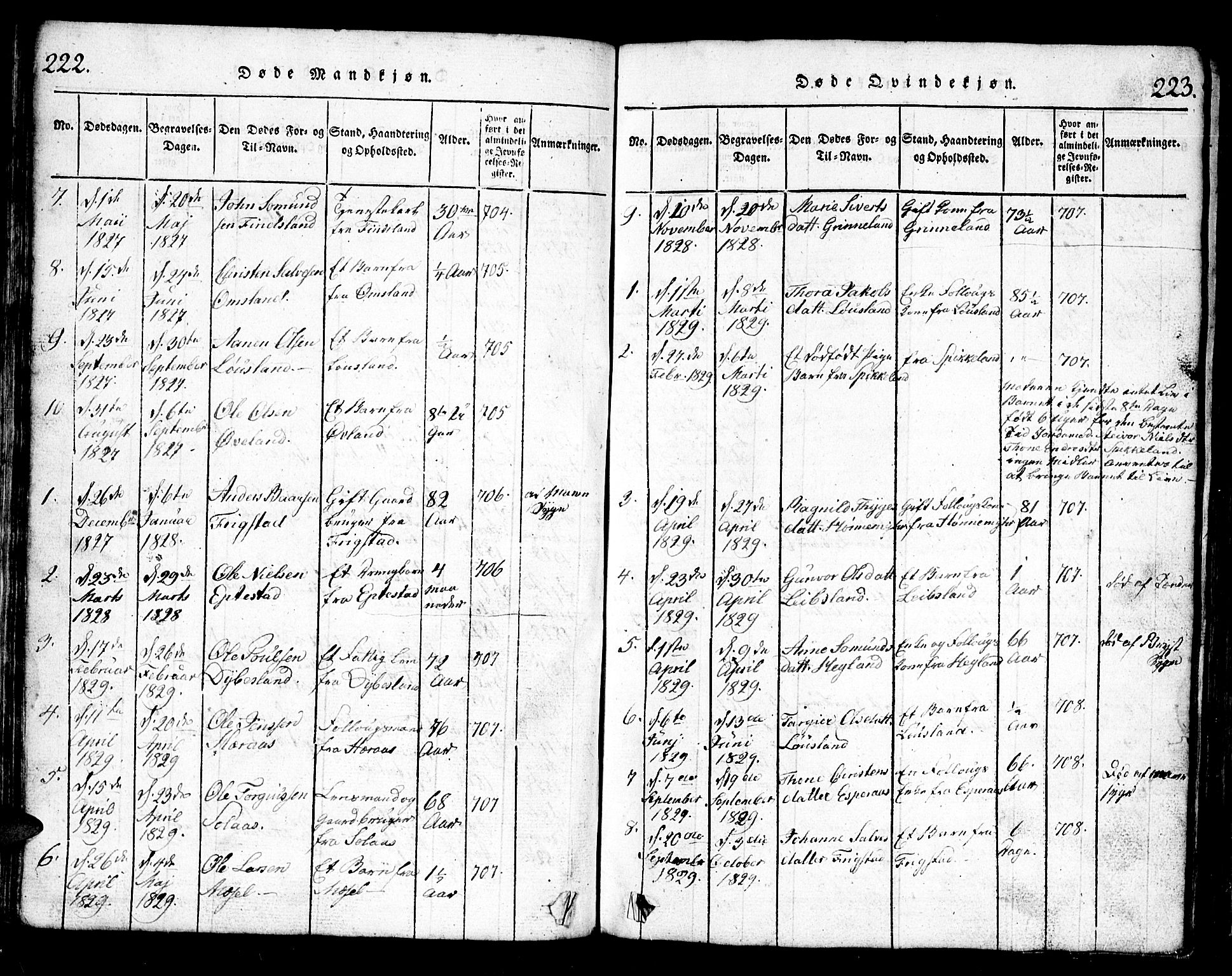 Bjelland sokneprestkontor, SAK/1111-0005/F/Fb/Fbb/L0003: Parish register (copy) no. B 3, 1816-1868, p. 222-223