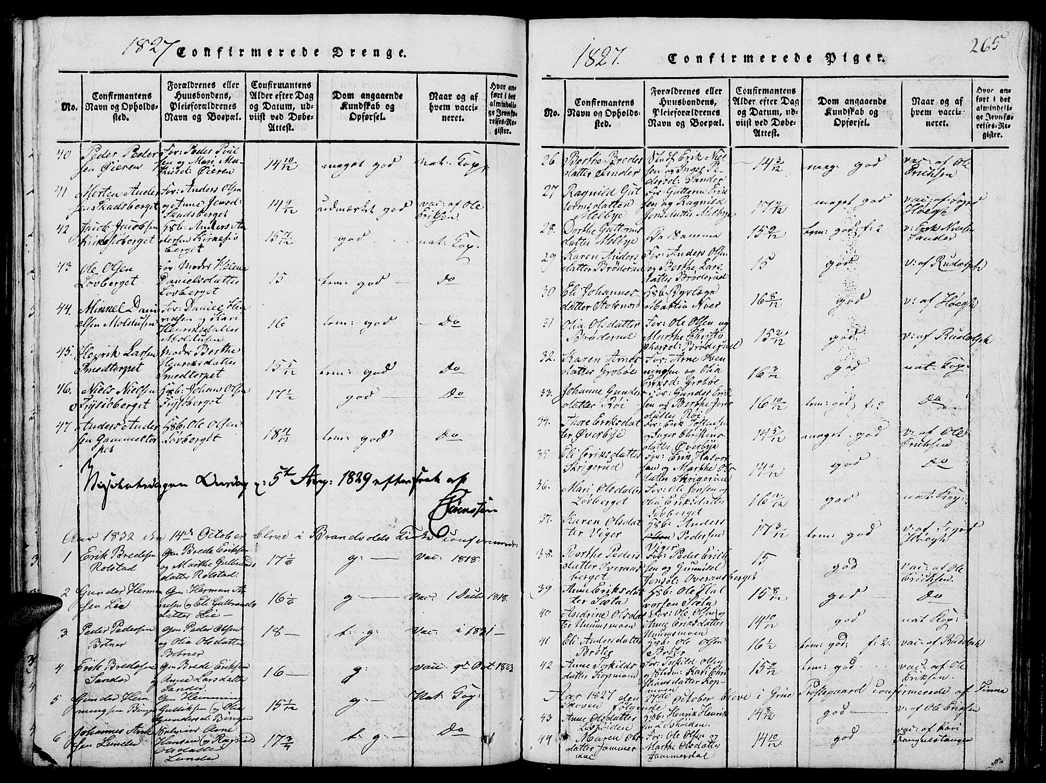 Grue prestekontor, SAH/PREST-036/H/Ha/Hab/L0001: Parish register (copy) no. 1, 1814-1841, p. 265