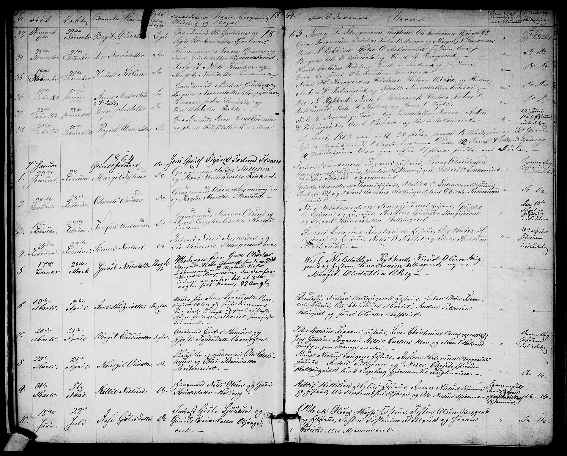 Rollag kirkebøker, SAKO/A-240/G/Ga/L0003: Parish register (copy) no. I 3, 1856-1887, p. 17