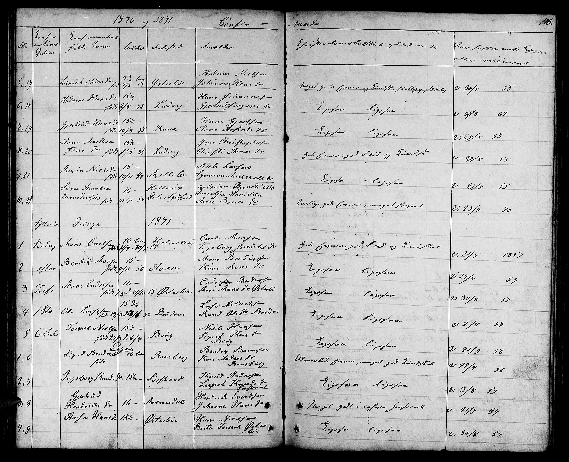 Lavik sokneprestembete, SAB/A-80901: Parish register (copy) no. A 1, 1854-1881, p. 106