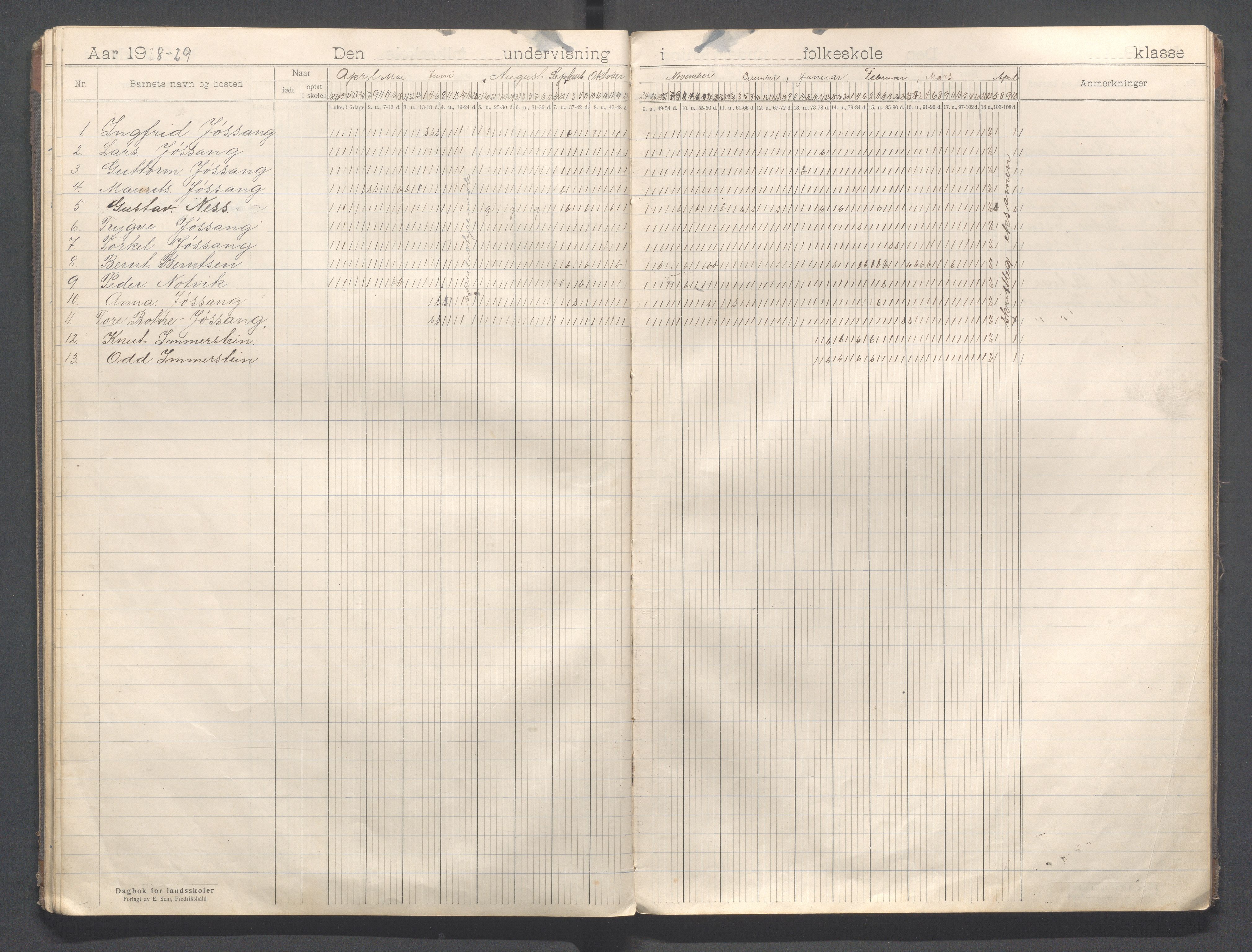 Strand kommune - Jøssang skole, IKAR/A-1274/G/Ga/L0001: Dagbok, 1916-1946, p. 20