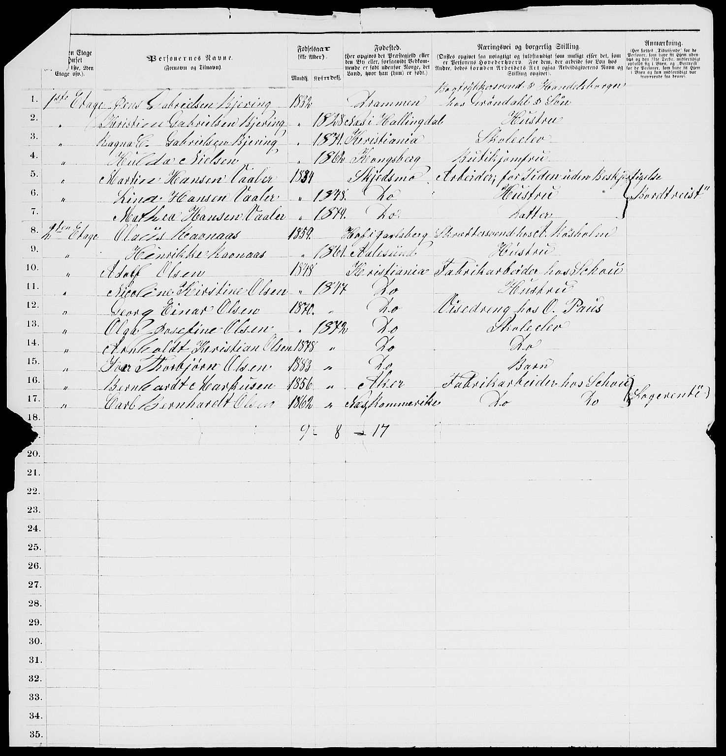 RA, 1885 census for 0301 Kristiania, 1885, p. 6692