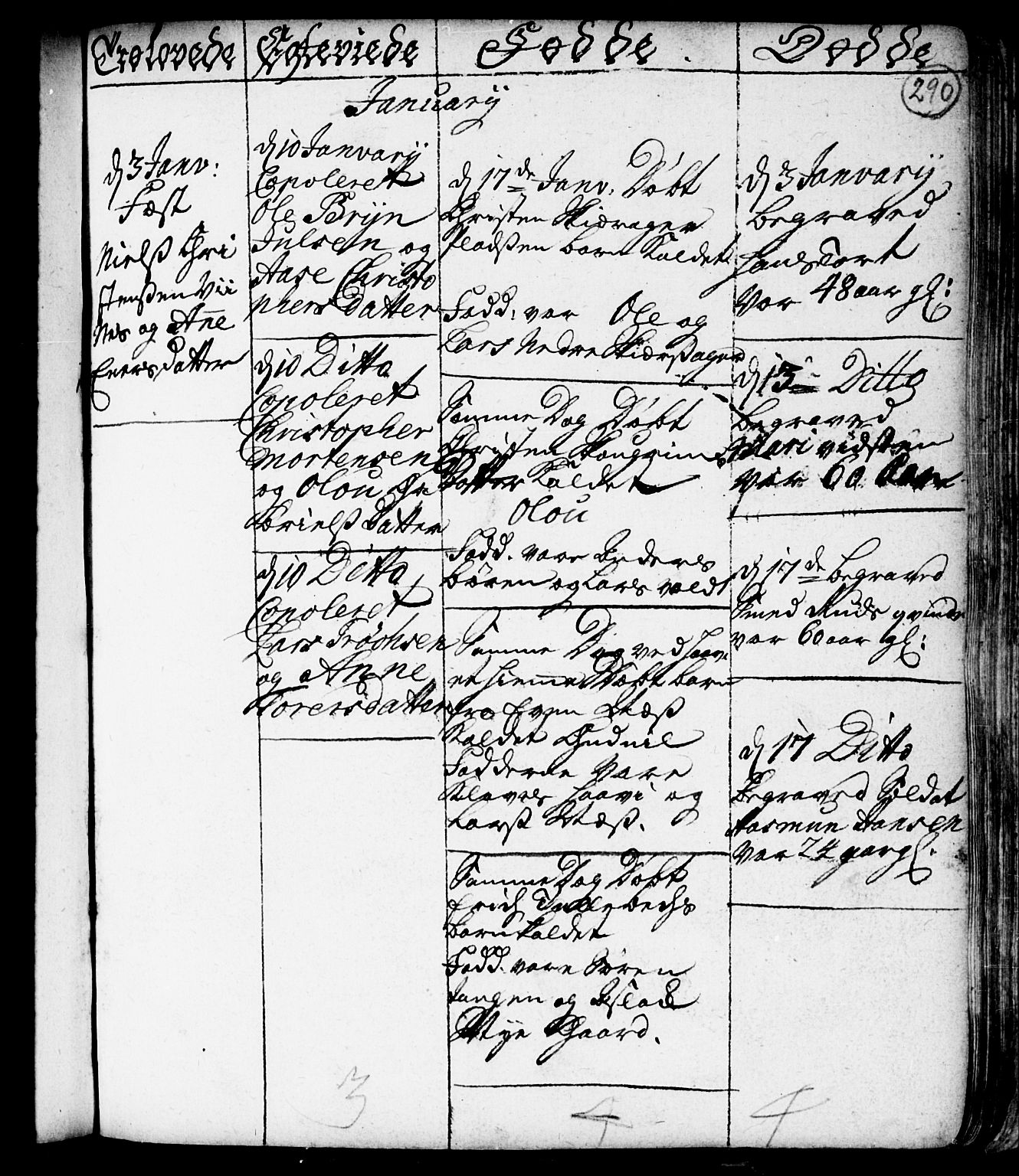 Spydeberg prestekontor Kirkebøker, AV/SAO-A-10924/F/Fa/L0001: Parish register (official) no. I 1, 1696-1738, p. 290