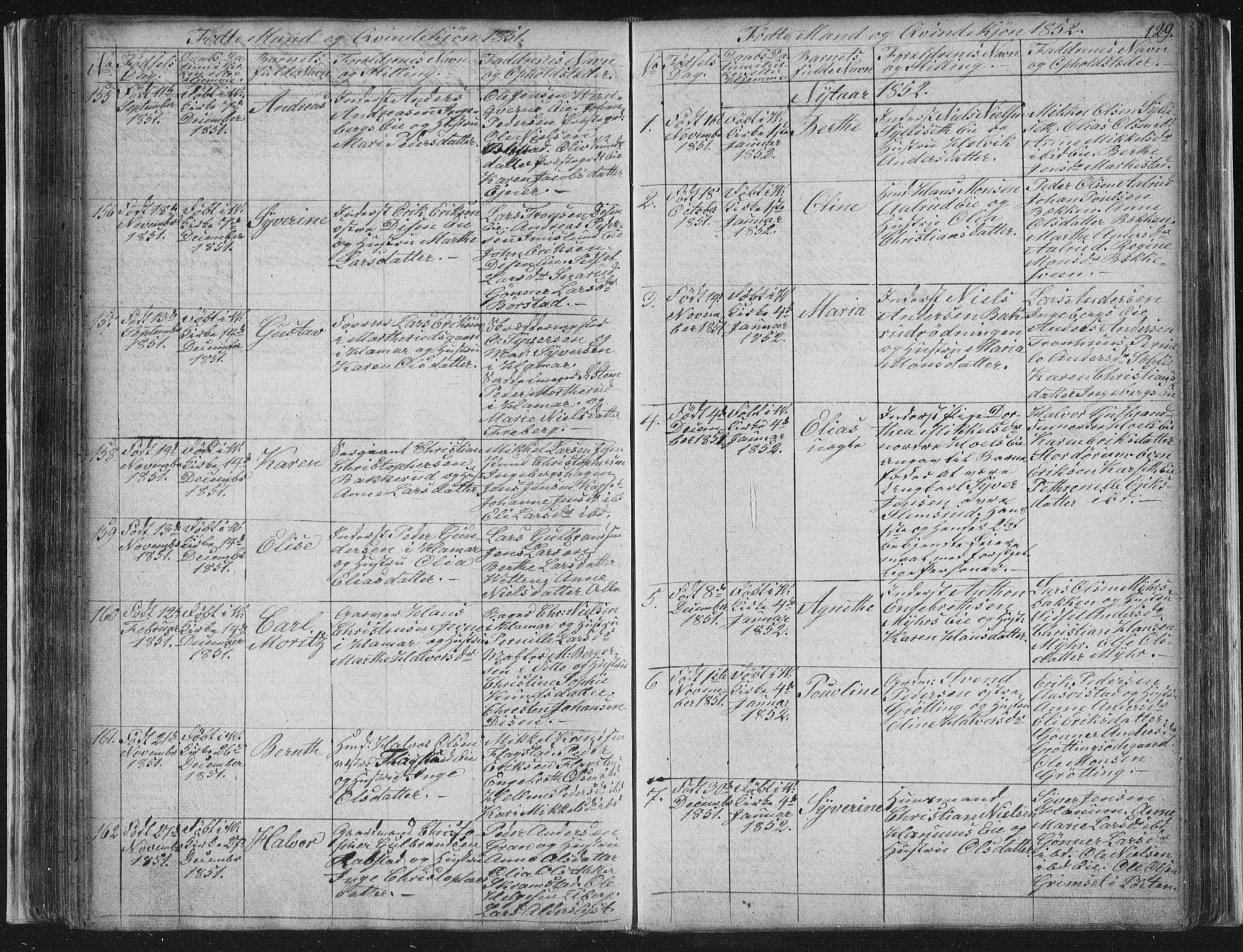 Vang prestekontor, Hedmark, SAH/PREST-008/H/Ha/Hab/L0008: Parish register (copy) no. 8, 1832-1854, p. 129