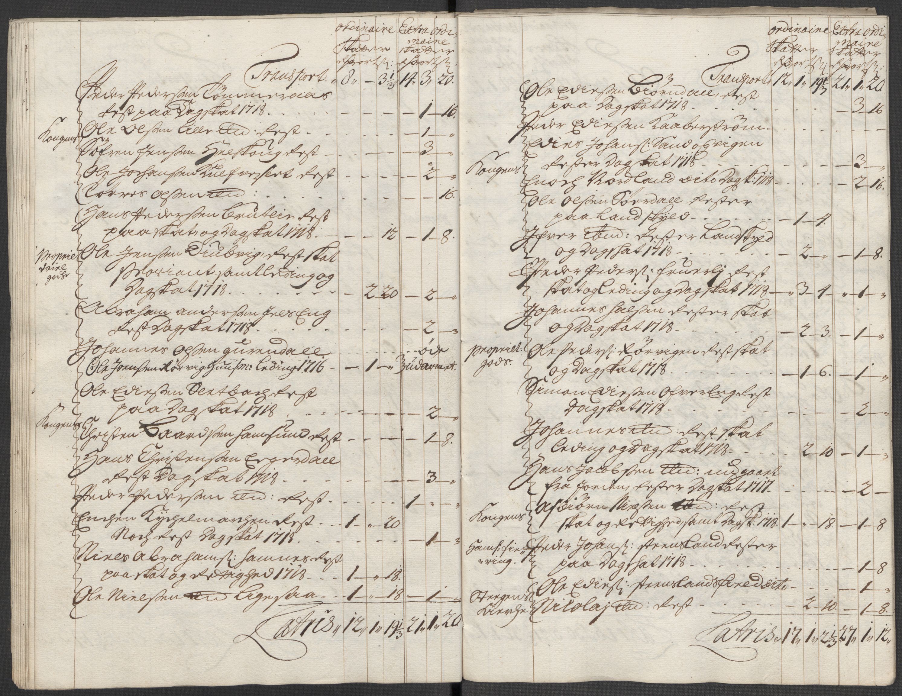 Rentekammeret inntil 1814, Reviderte regnskaper, Fogderegnskap, AV/RA-EA-4092/R66/L4588: Fogderegnskap Salten, 1718, p. 436