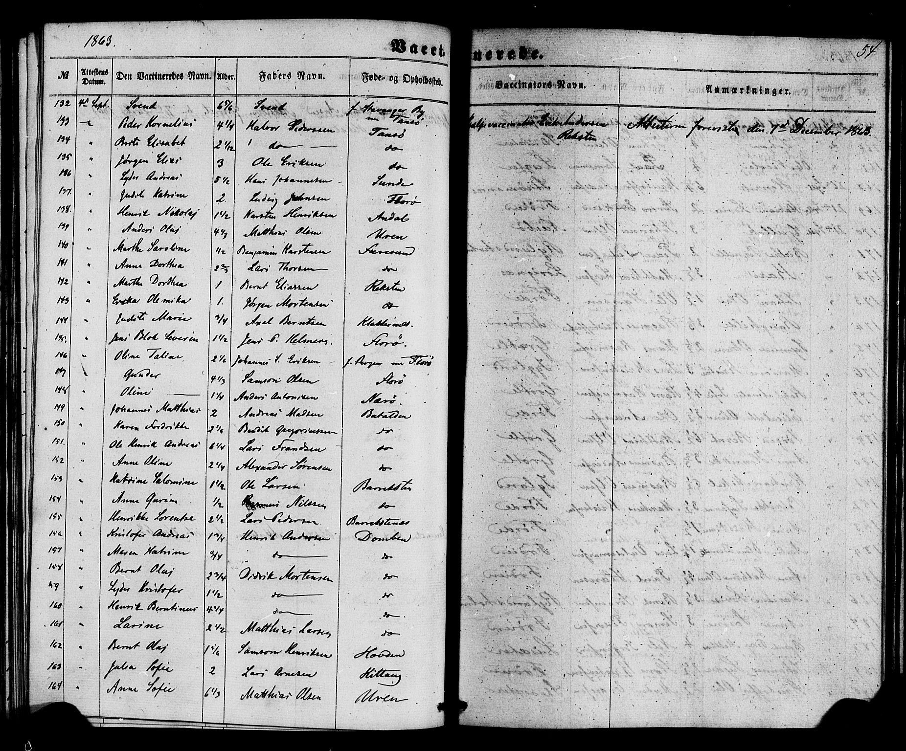 Kinn sokneprestembete, SAB/A-80801/H/Haa/Haaa/L0017: Parish register (official) no. A 17, 1858-1867, p. 54