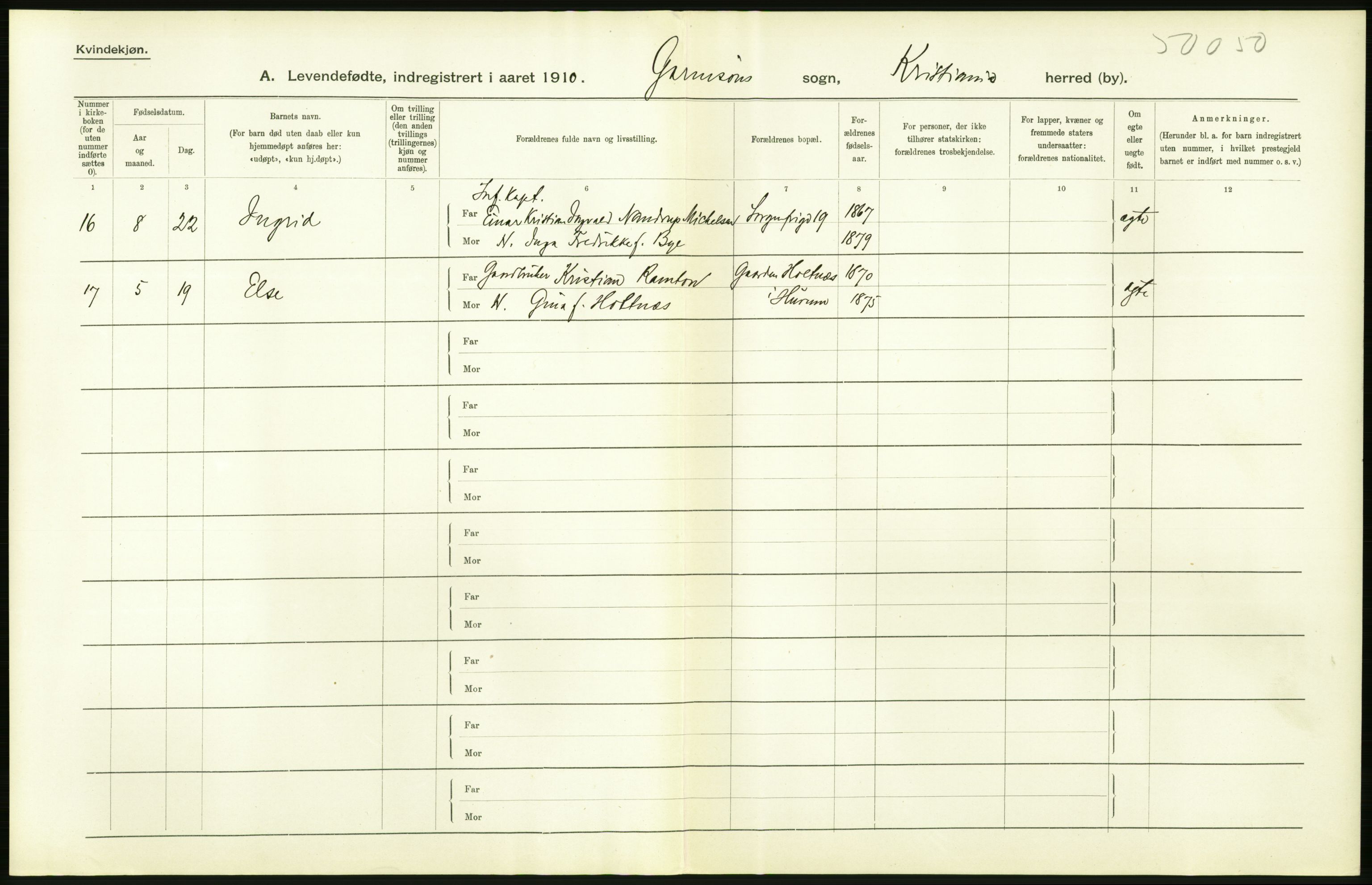 Statistisk sentralbyrå, Sosiodemografiske emner, Befolkning, AV/RA-S-2228/D/Df/Dfa/Dfah/L0007: Kristiania: Levendefødte kvinner., 1910, p. 168