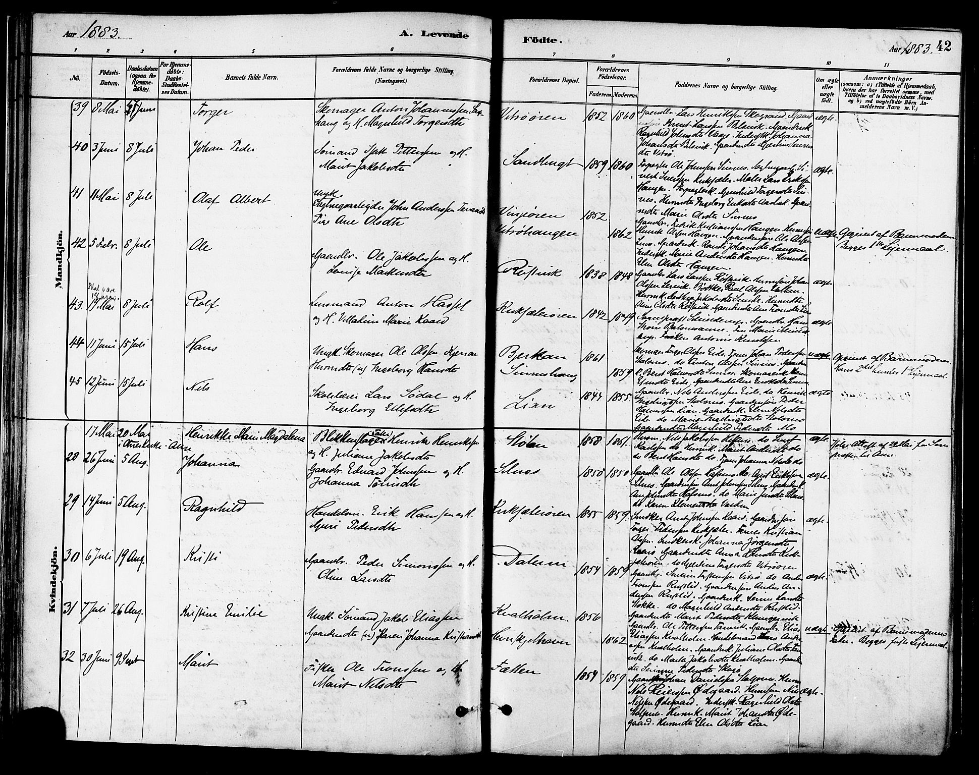 Ministerialprotokoller, klokkerbøker og fødselsregistre - Sør-Trøndelag, AV/SAT-A-1456/630/L0496: Parish register (official) no. 630A09, 1879-1895, p. 42