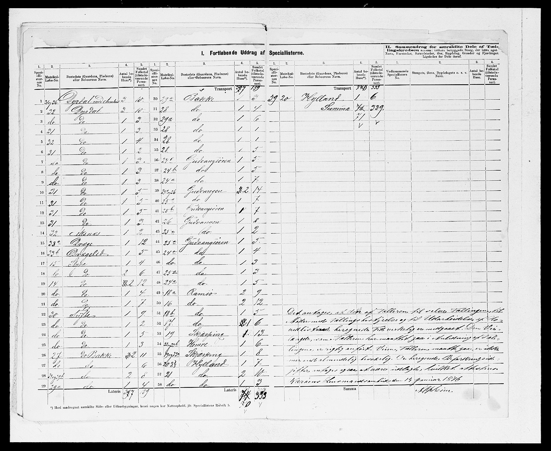 SAB, 1875 census for 1421P Aurland, 1875, p. 15