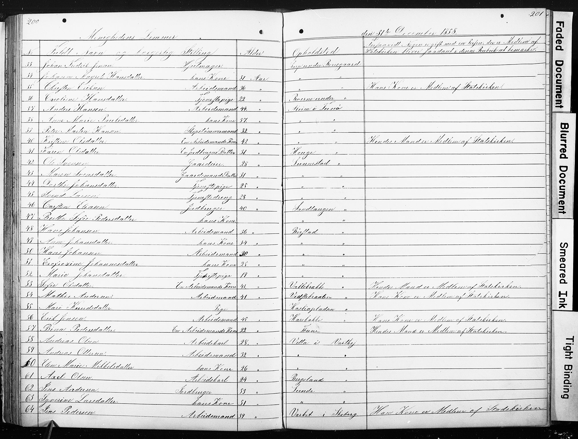 Sarpsborg metodistkirke, SAO/PAO-0233/A/L0001: Dissenter register no. 1, 1856-1875, p. 200-201