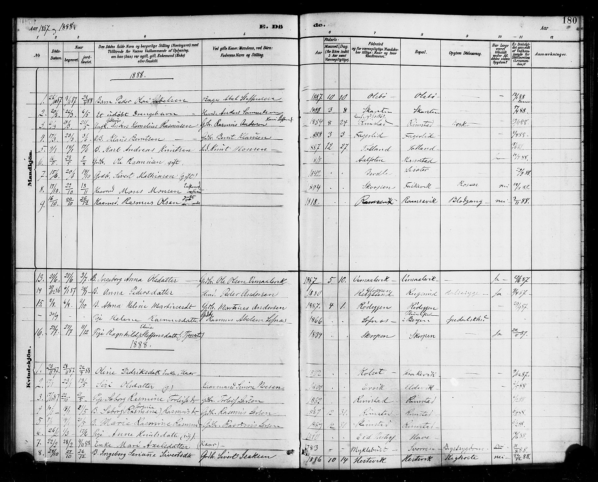 Davik sokneprestembete, AV/SAB-A-79701/H/Haa/Haad/L0001: Parish register (official) no. D 1, 1882-1900, p. 180