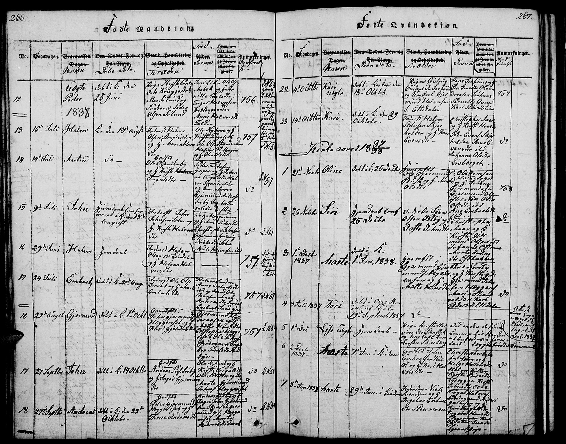 Trysil prestekontor, AV/SAH-PREST-046/H/Ha/Hab/L0004: Parish register (copy) no. 4, 1814-1841, p. 266-267