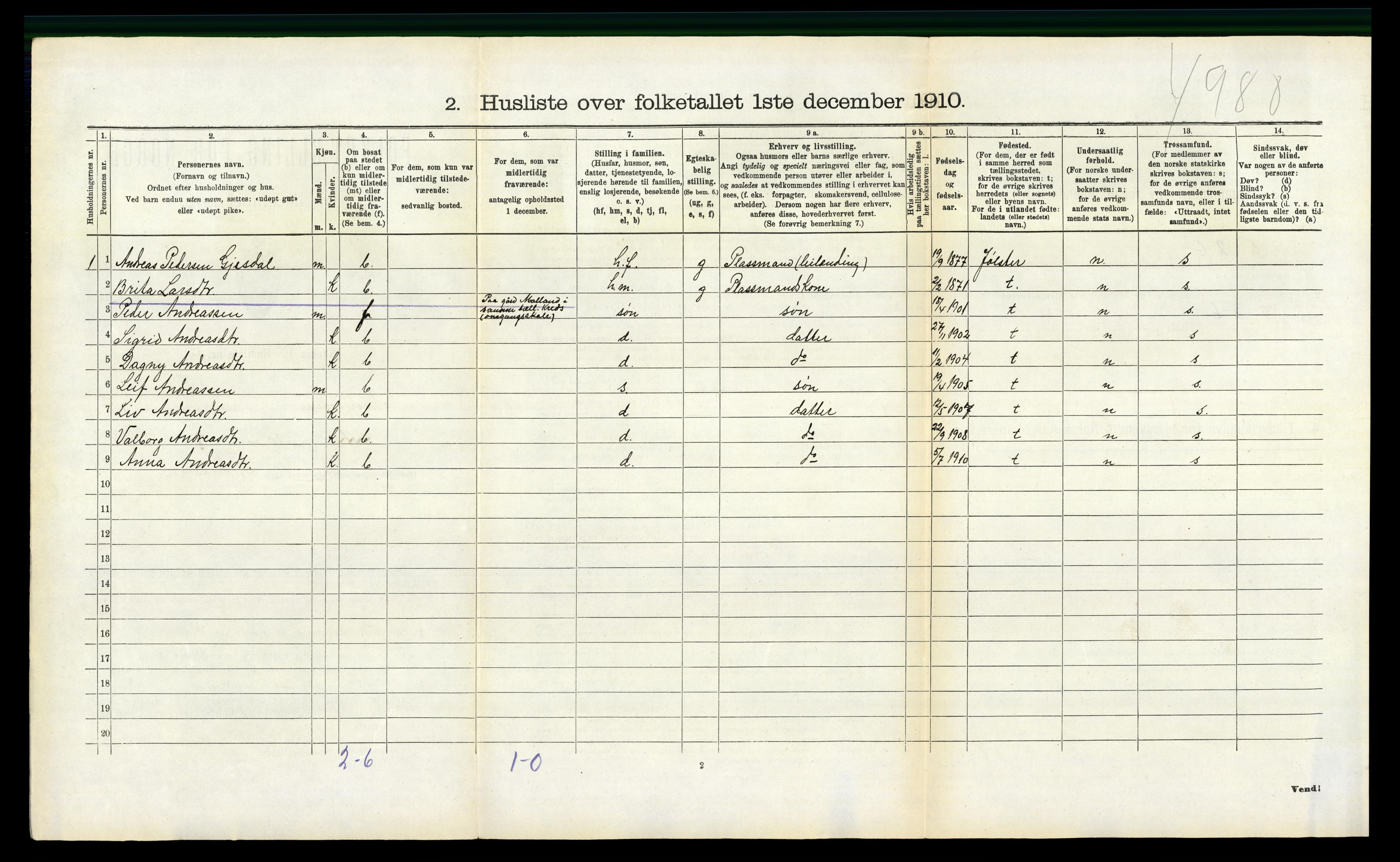 RA, 1910 census for Masfjorden, 1910, p. 313