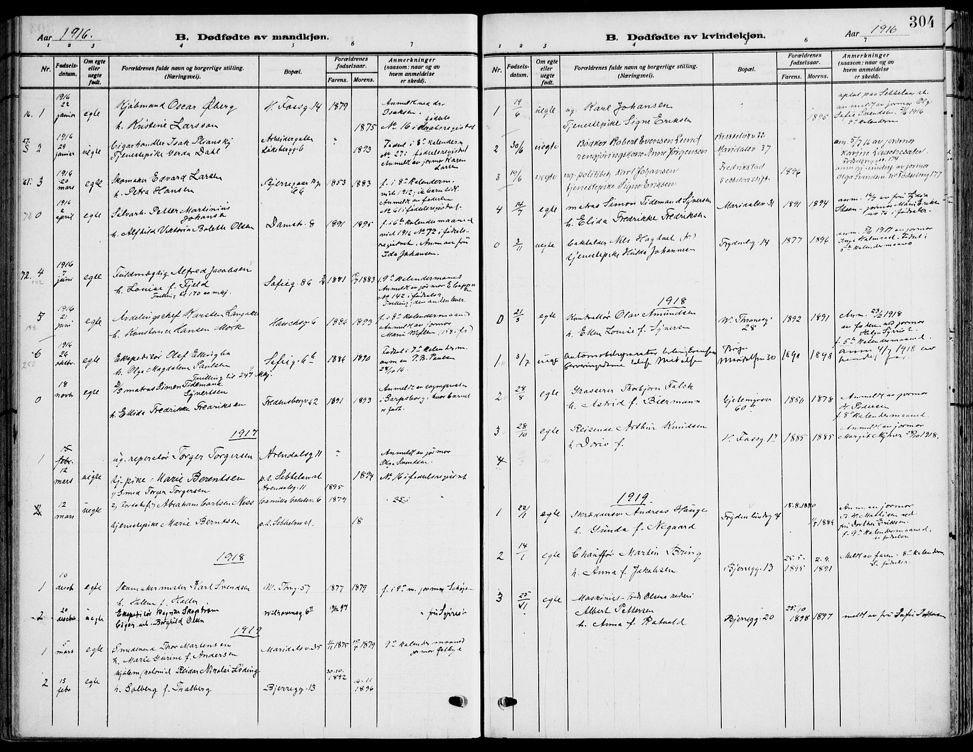 Gamle Aker prestekontor Kirkebøker, SAO/A-10617a/F/L0014: Parish register (official) no. 14, 1909-1924, p. 304