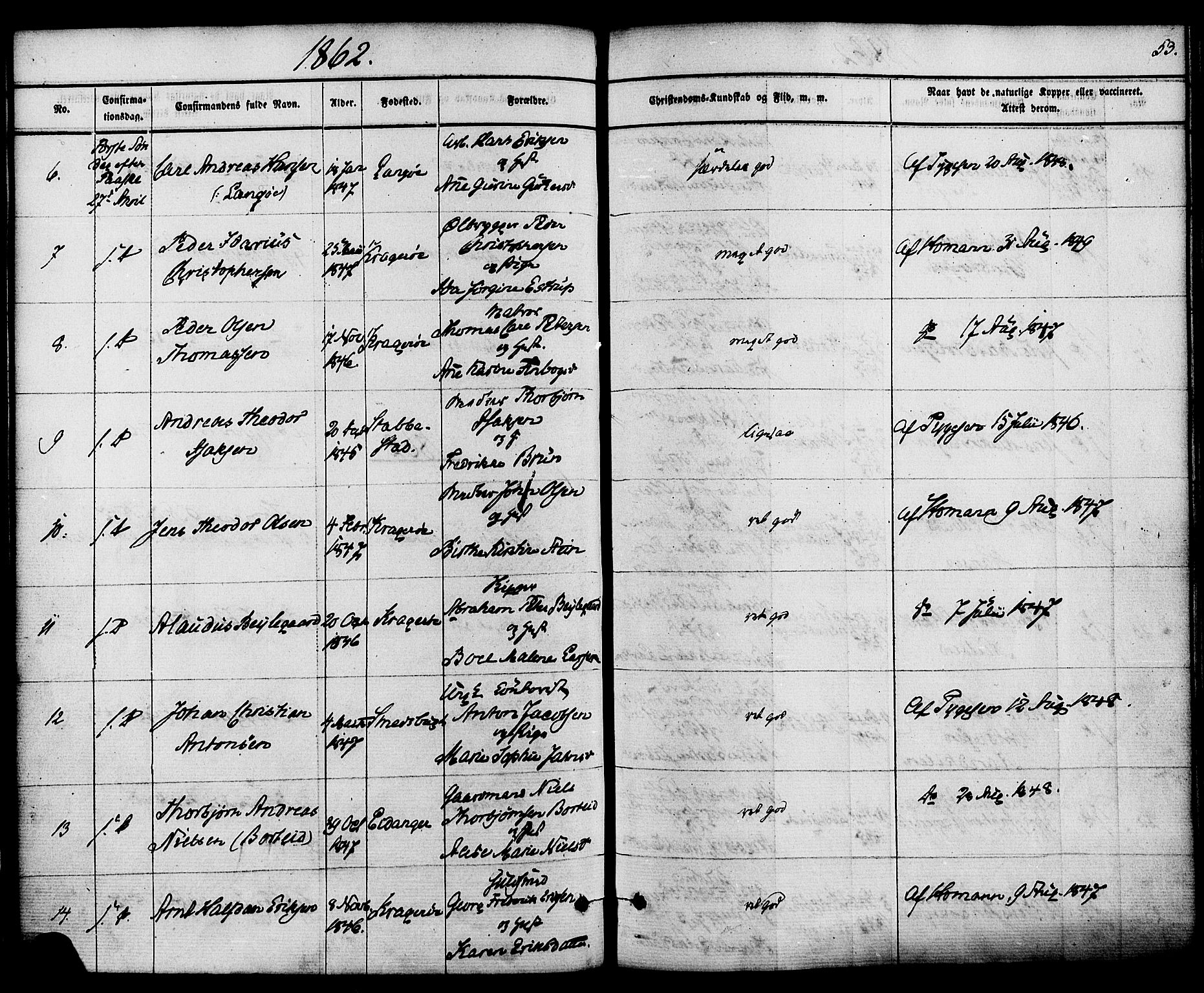 Kragerø kirkebøker, AV/SAKO-A-278/F/Fa/L0008: Parish register (official) no. 8, 1856-1880, p. 53