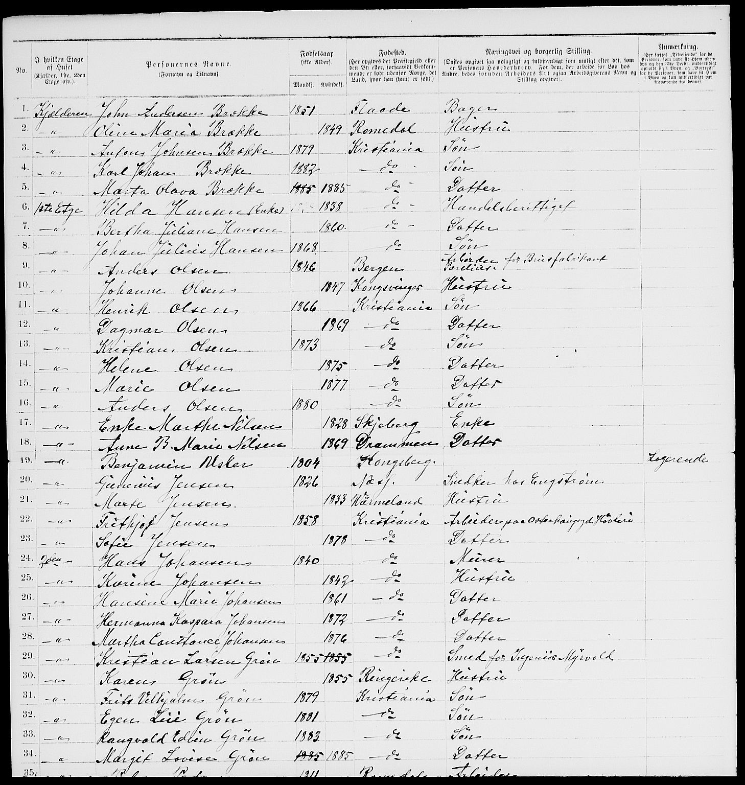 RA, 1885 census for 0301 Kristiania, 1885, p. 7412