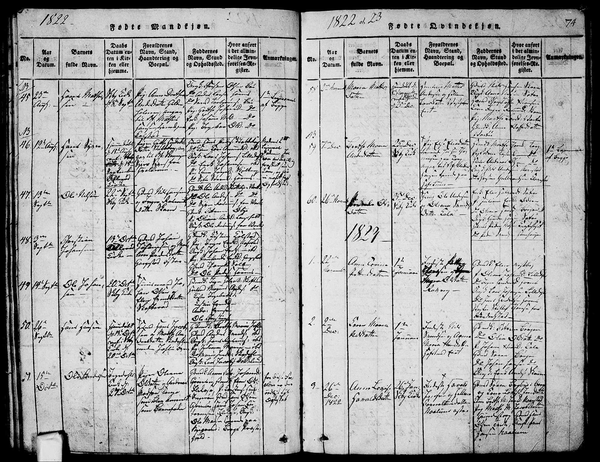Skjeberg prestekontor Kirkebøker, SAO/A-10923/G/Ga/L0001: Parish register (copy) no. I 1, 1815-1830, p. 74