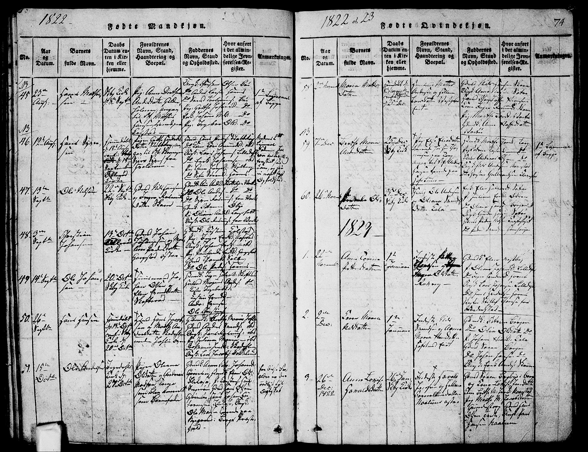 Skjeberg prestekontor Kirkebøker, AV/SAO-A-10923/G/Ga/L0001: Parish register (copy) no. I 1, 1815-1830, p. 74