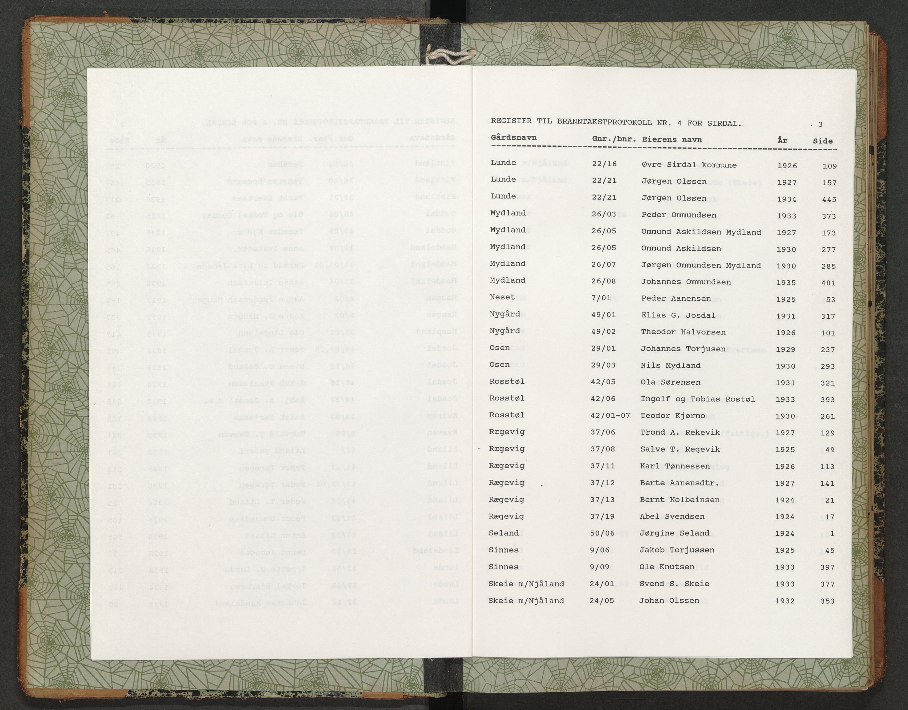 Norges Brannkasse Sirdal, AV/SAK-2241-0044/F/Fa/L0005: Branntakstprotokoll nr. 4 med gårdsnavnregister, 1924-1935