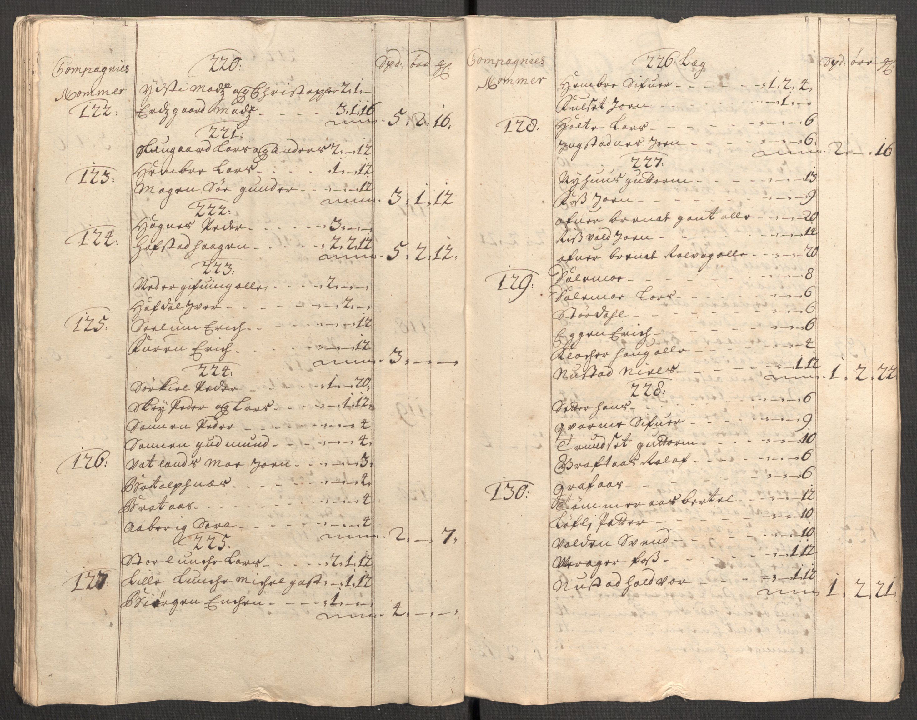 Rentekammeret inntil 1814, Reviderte regnskaper, Fogderegnskap, RA/EA-4092/R62/L4196: Fogderegnskap Stjørdal og Verdal, 1705-1706, p. 153