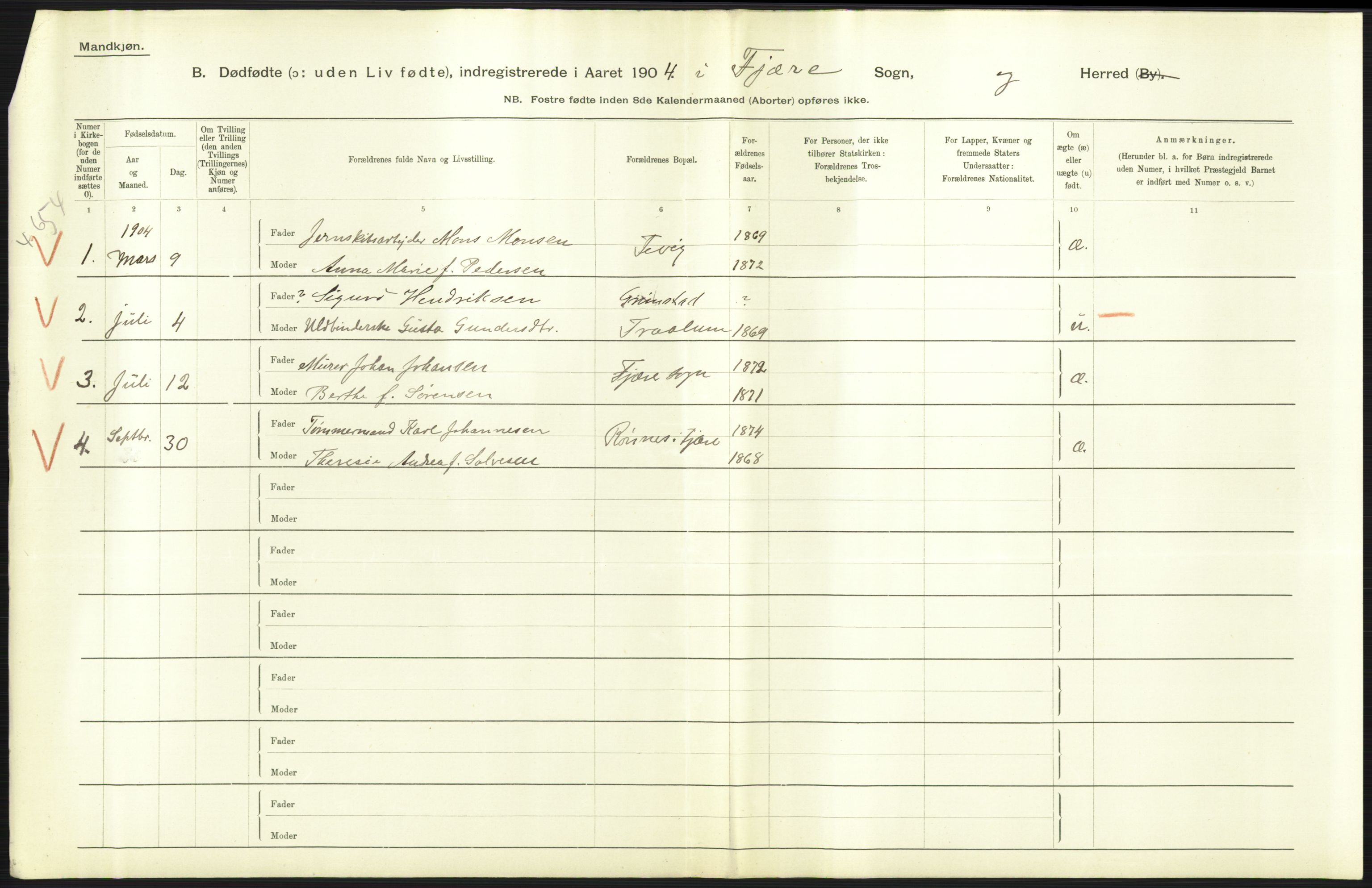 Statistisk sentralbyrå, Sosiodemografiske emner, Befolkning, AV/RA-S-2228/D/Df/Dfa/Dfab/L0025: Smålenenes amt - Stavanger amt: Dødfødte. Bygder., 1904, p. 463