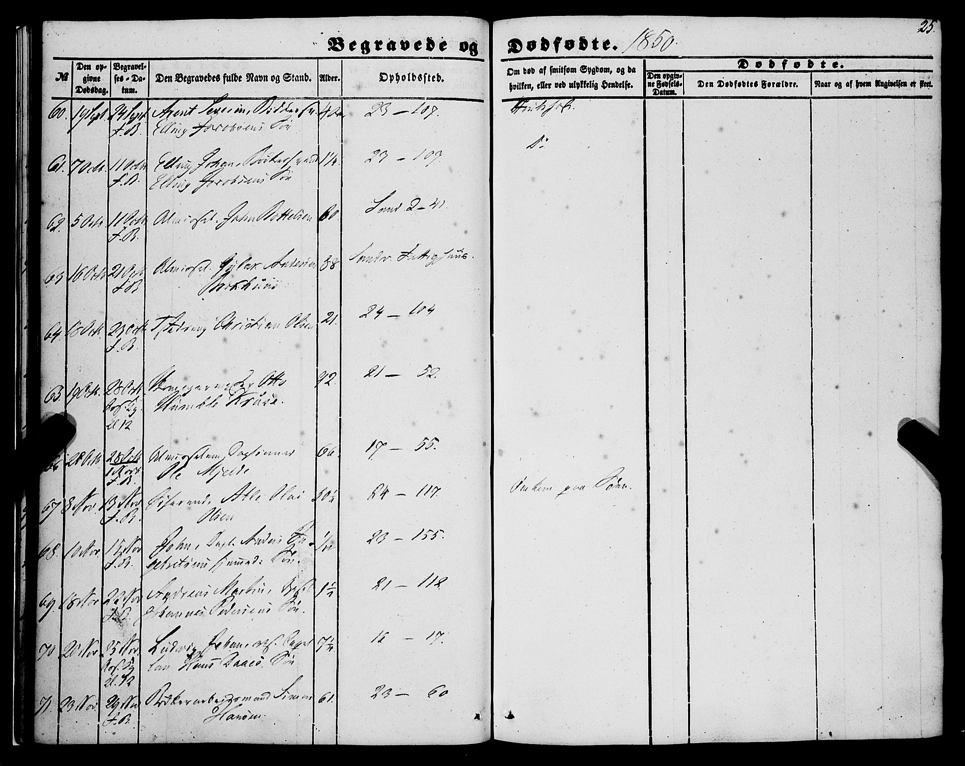 Korskirken sokneprestembete, AV/SAB-A-76101/H/Haa: Parish register (official) no. E 2, 1848-1862, p. 25