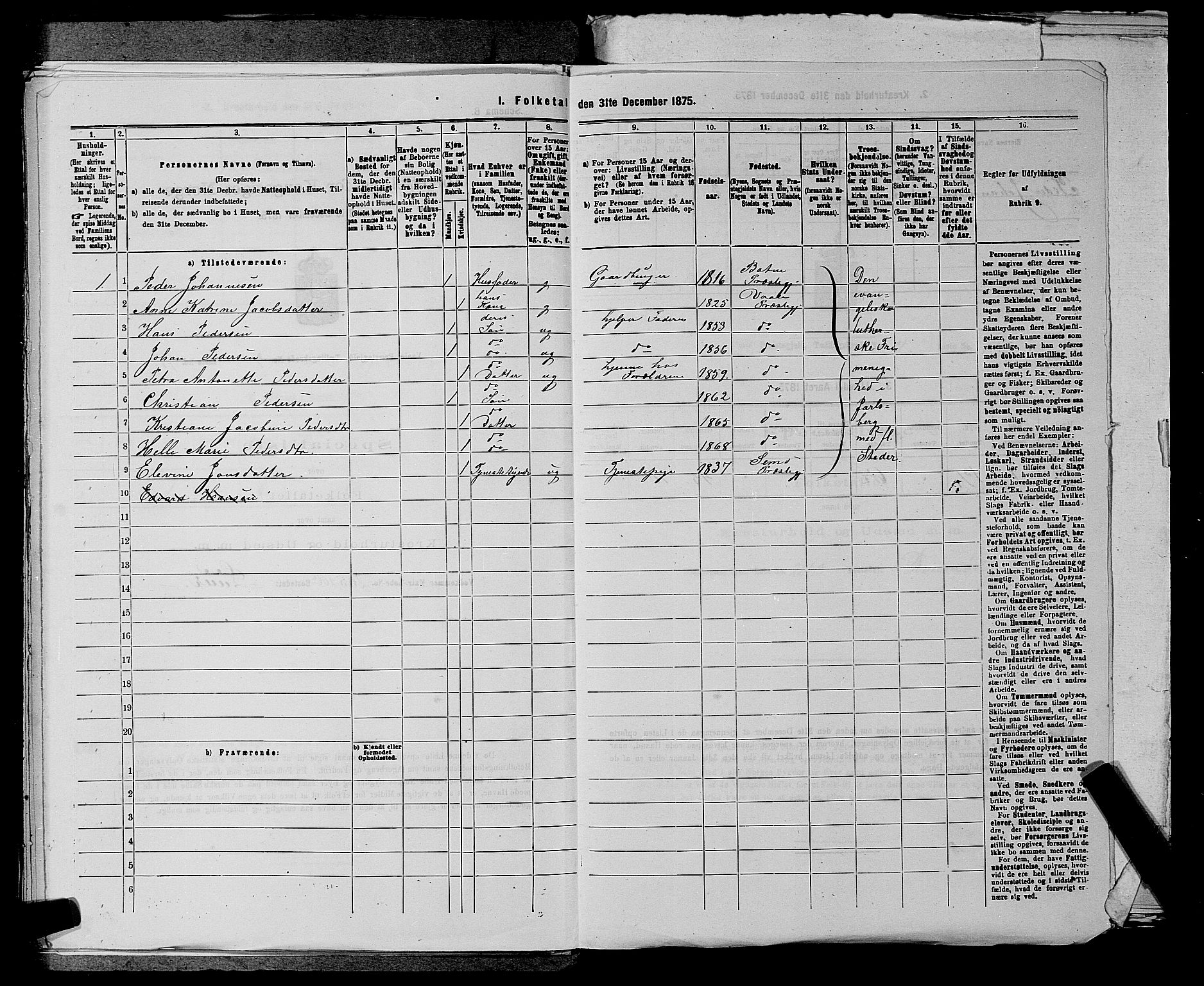 SAKO, 1875 census for 0716P Våle, 1875, p. 664