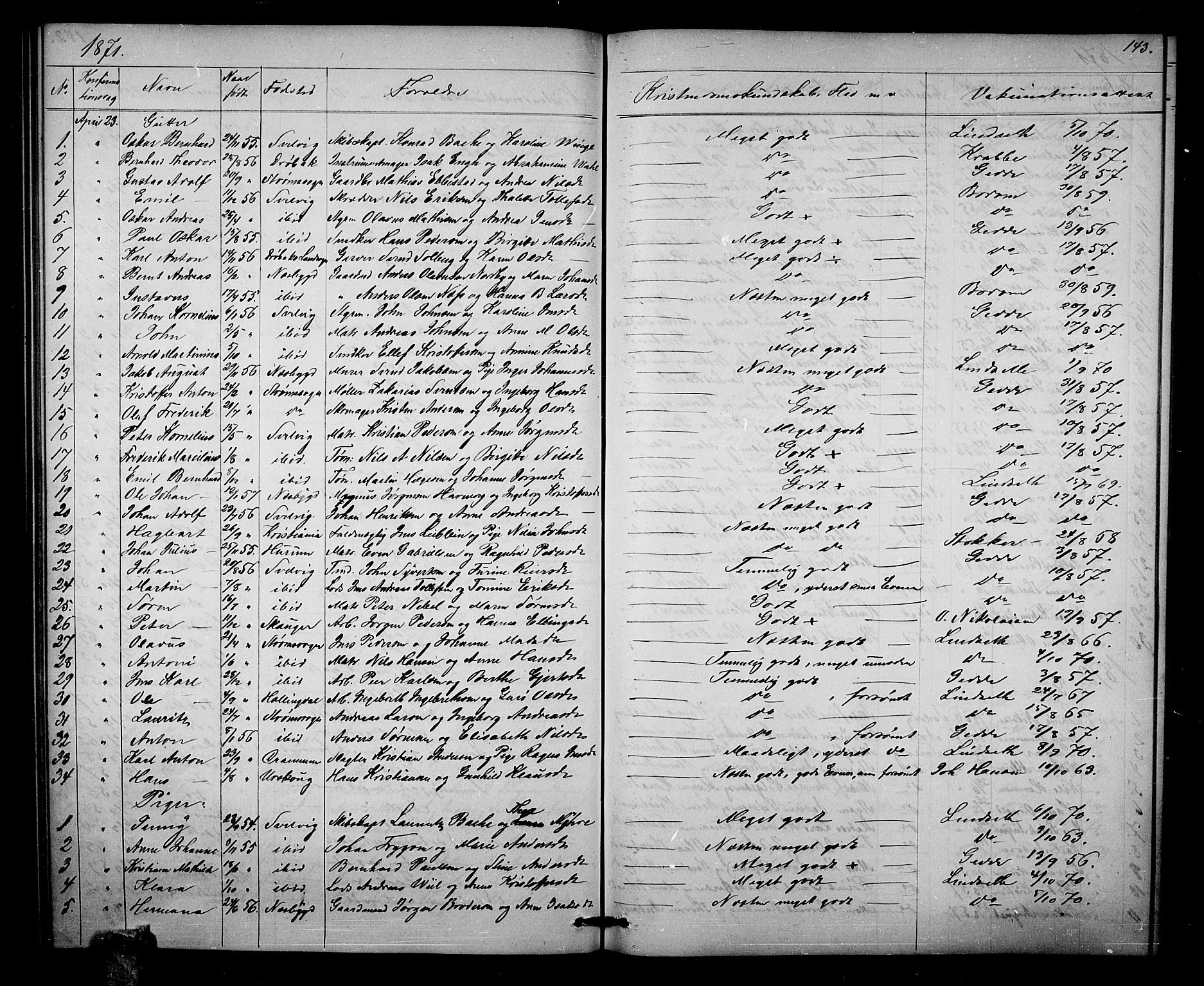 Strømm kirkebøker, AV/SAKO-A-322/G/Ga/L0001: Parish register (copy) no. I 1, 1861-1885, p. 143