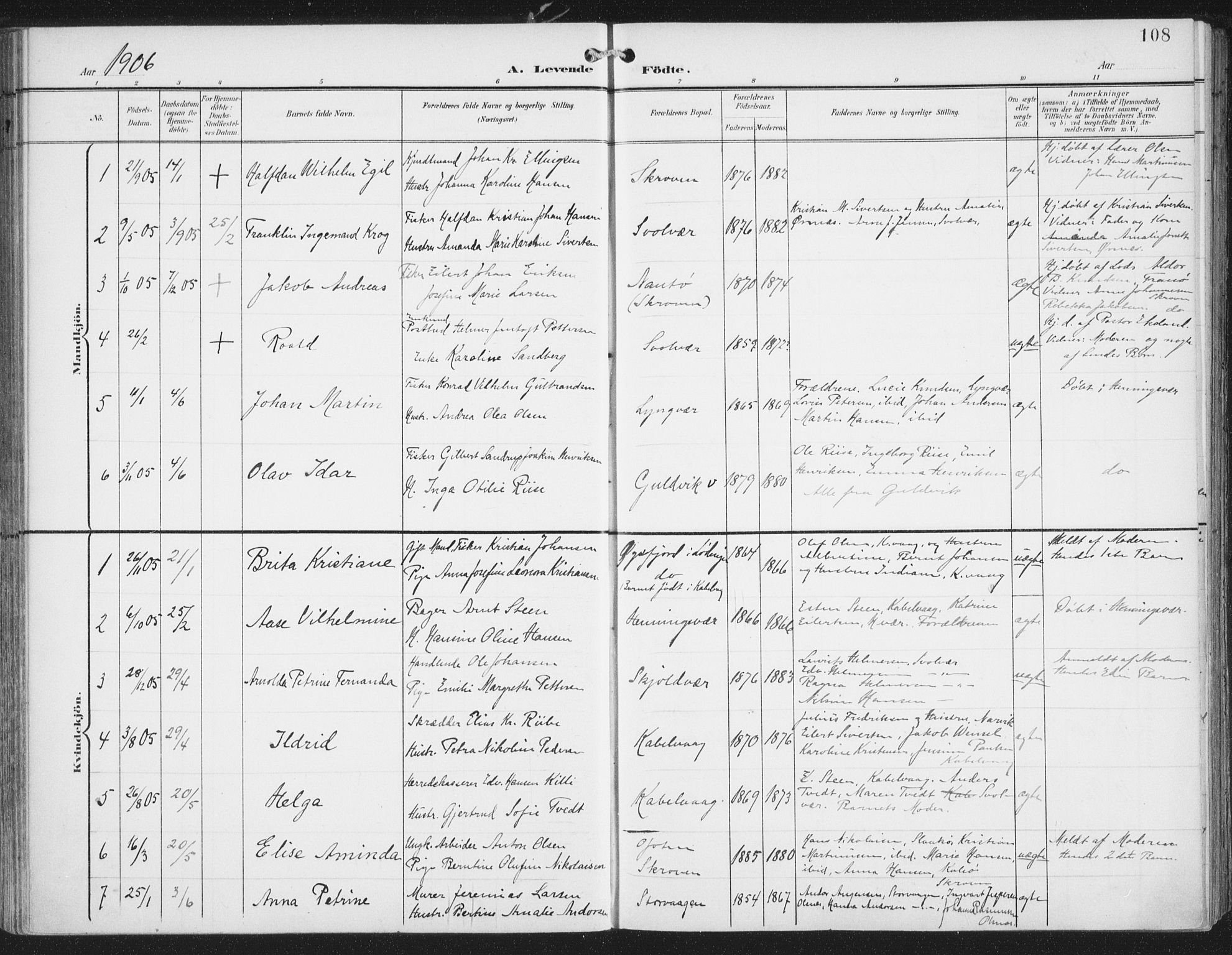 Ministerialprotokoller, klokkerbøker og fødselsregistre - Nordland, AV/SAT-A-1459/874/L1062: Parish register (official) no. 874A06, 1899-1907, p. 108