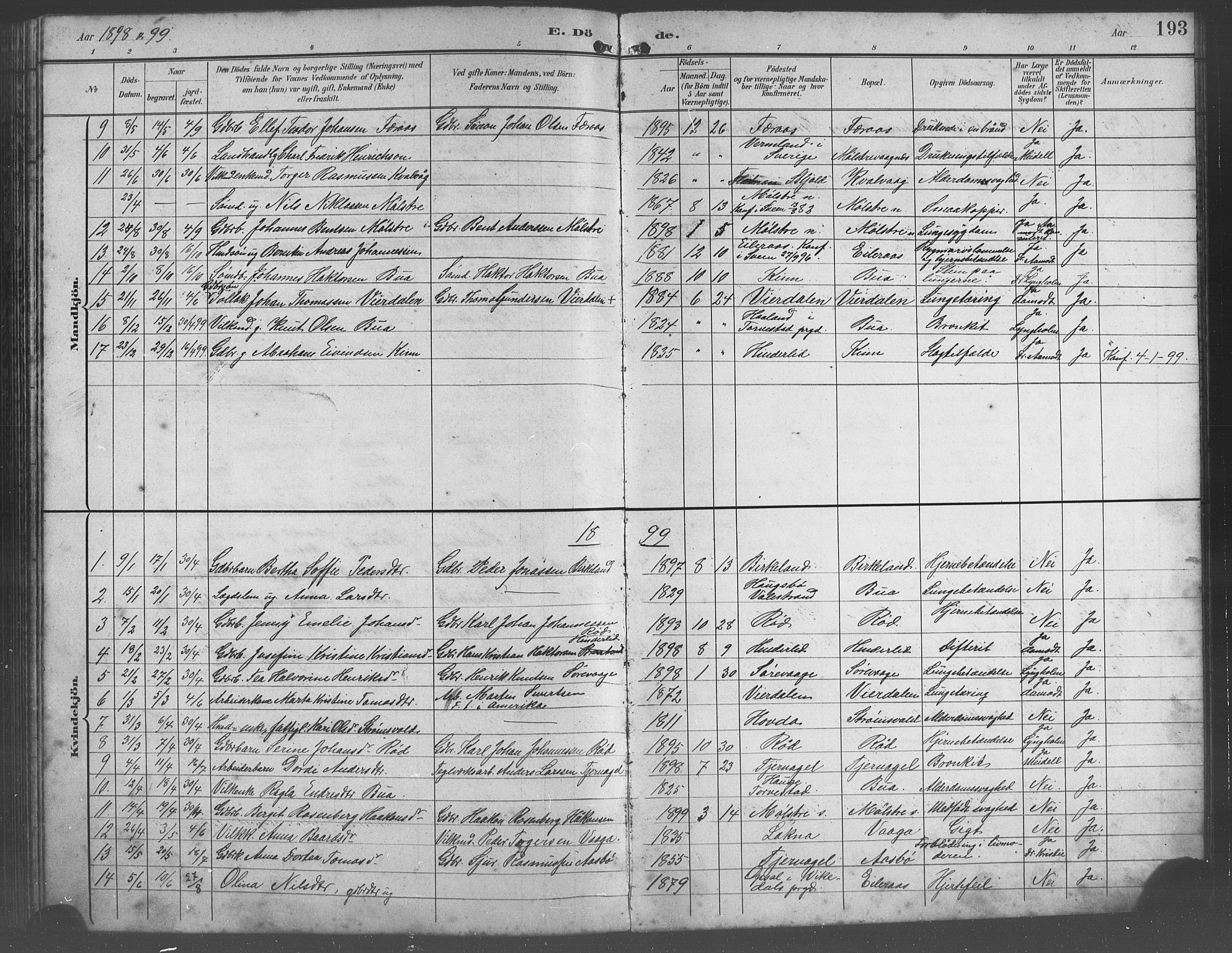 Sveio Sokneprestembete, AV/SAB-A-78501/H/Hab: Parish register (copy) no. A 4, 1897-1911, p. 193