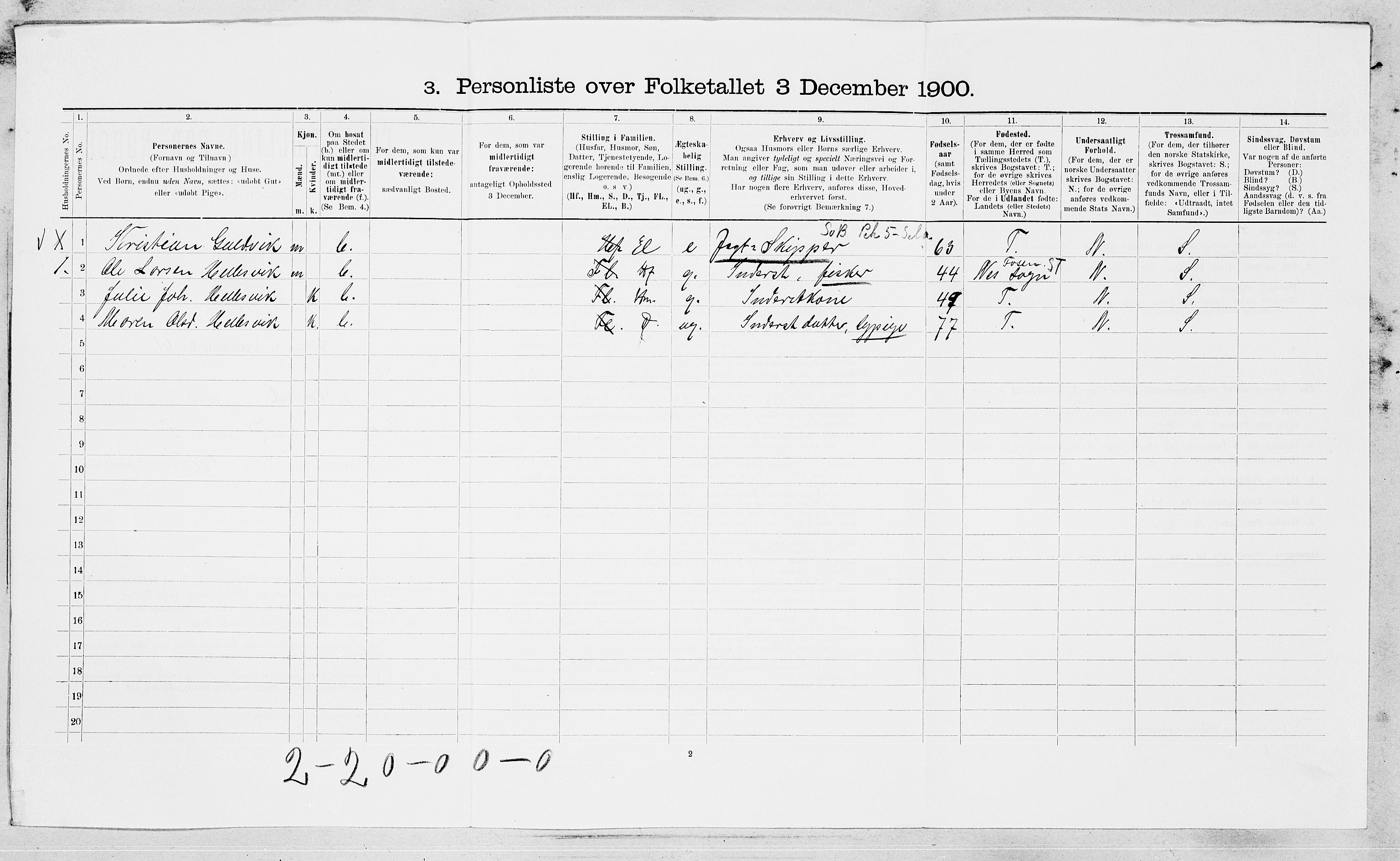 SAT, 1900 census for Jøssund, 1900, p. 156