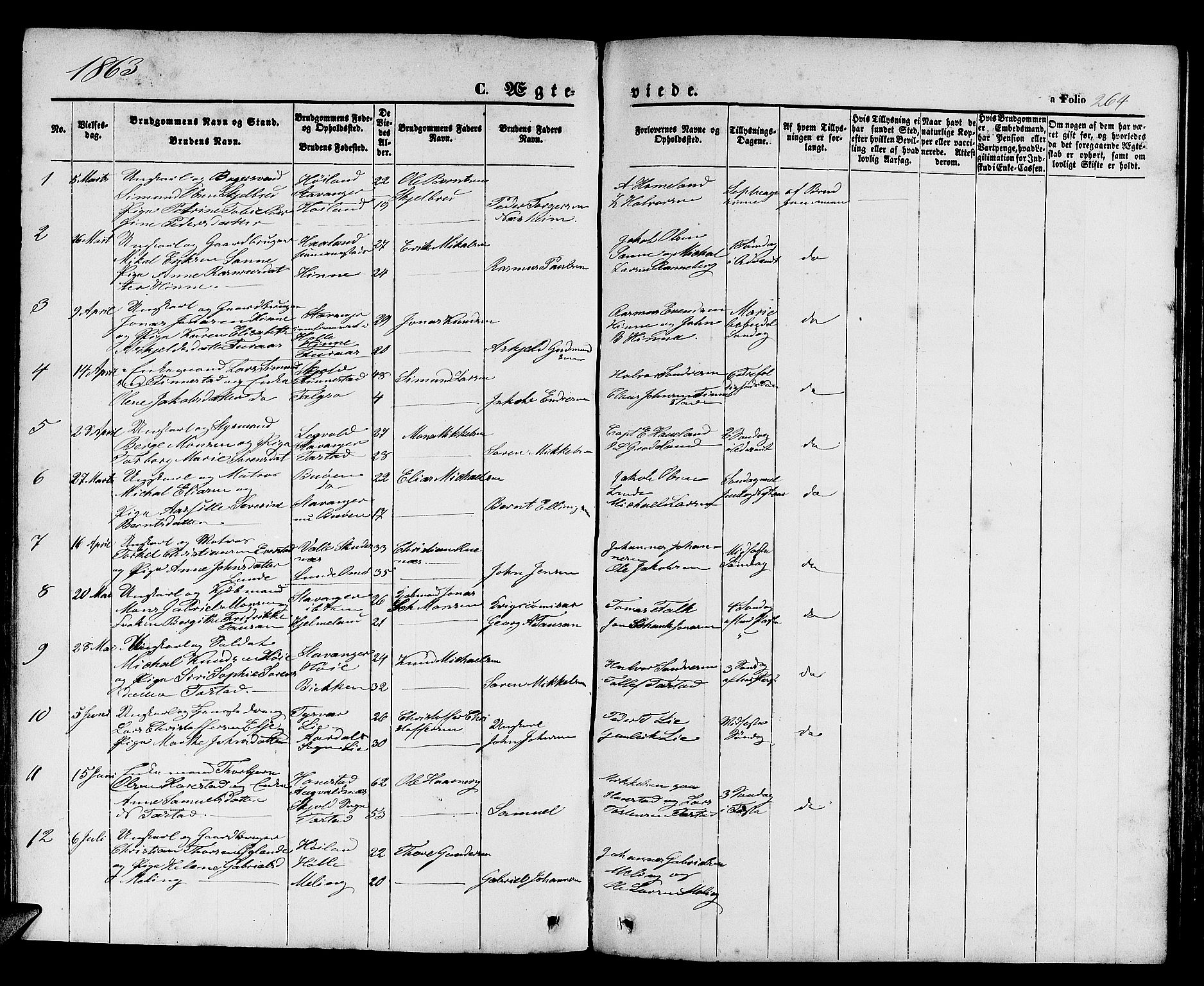 Hetland sokneprestkontor, SAST/A-101826/30/30BB/L0003: Parish register (copy) no. B 3, 1863-1877, p. 264