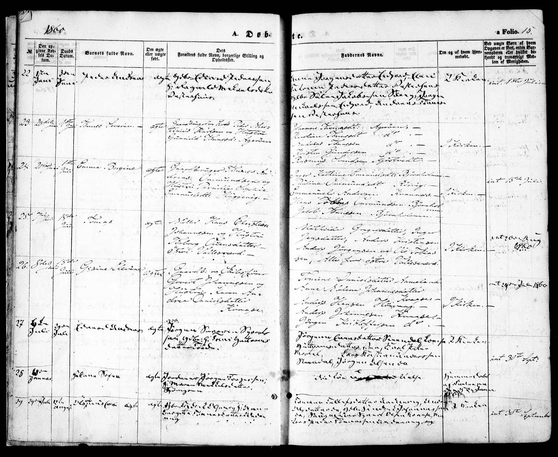 Høvåg sokneprestkontor, SAK/1111-0025/F/Fa/L0004: Parish register (official) no. A 4, 1859-1877, p. 15