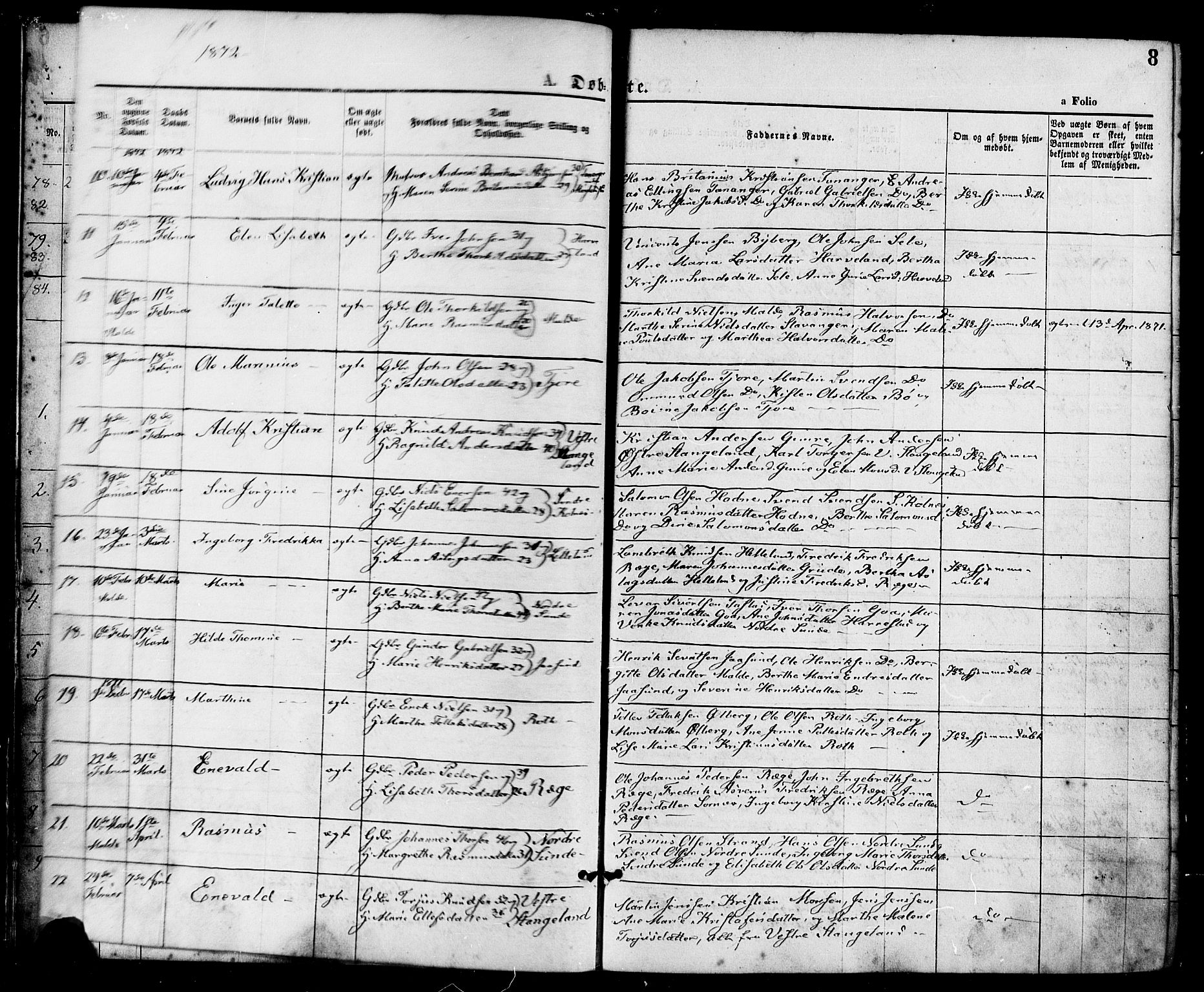 Håland sokneprestkontor, AV/SAST-A-101802/001/30BA/L0009: Parish register (official) no. A 8, 1871-1882, p. 8