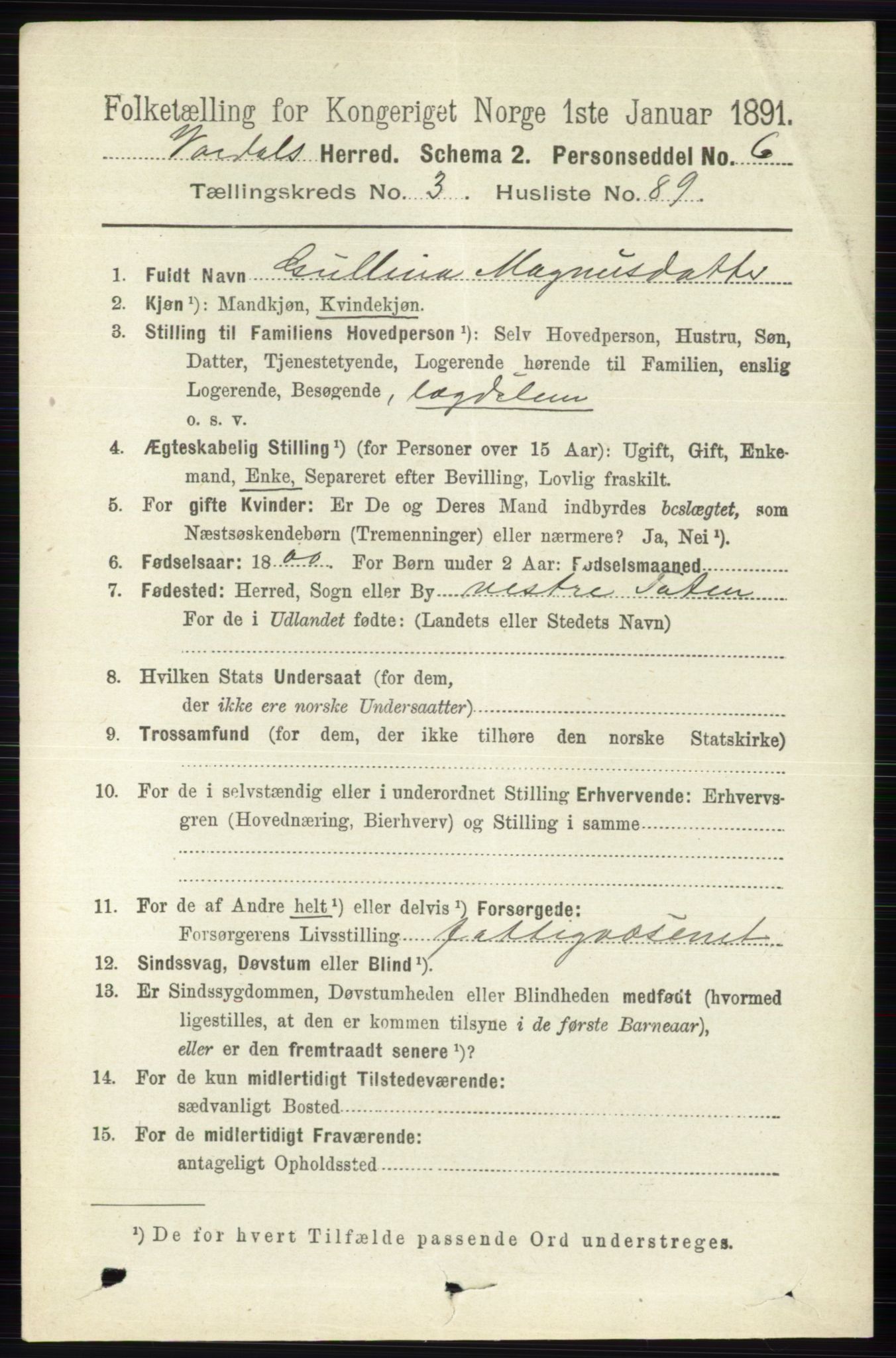 RA, 1891 census for 0527 Vardal, 1891, p. 1493