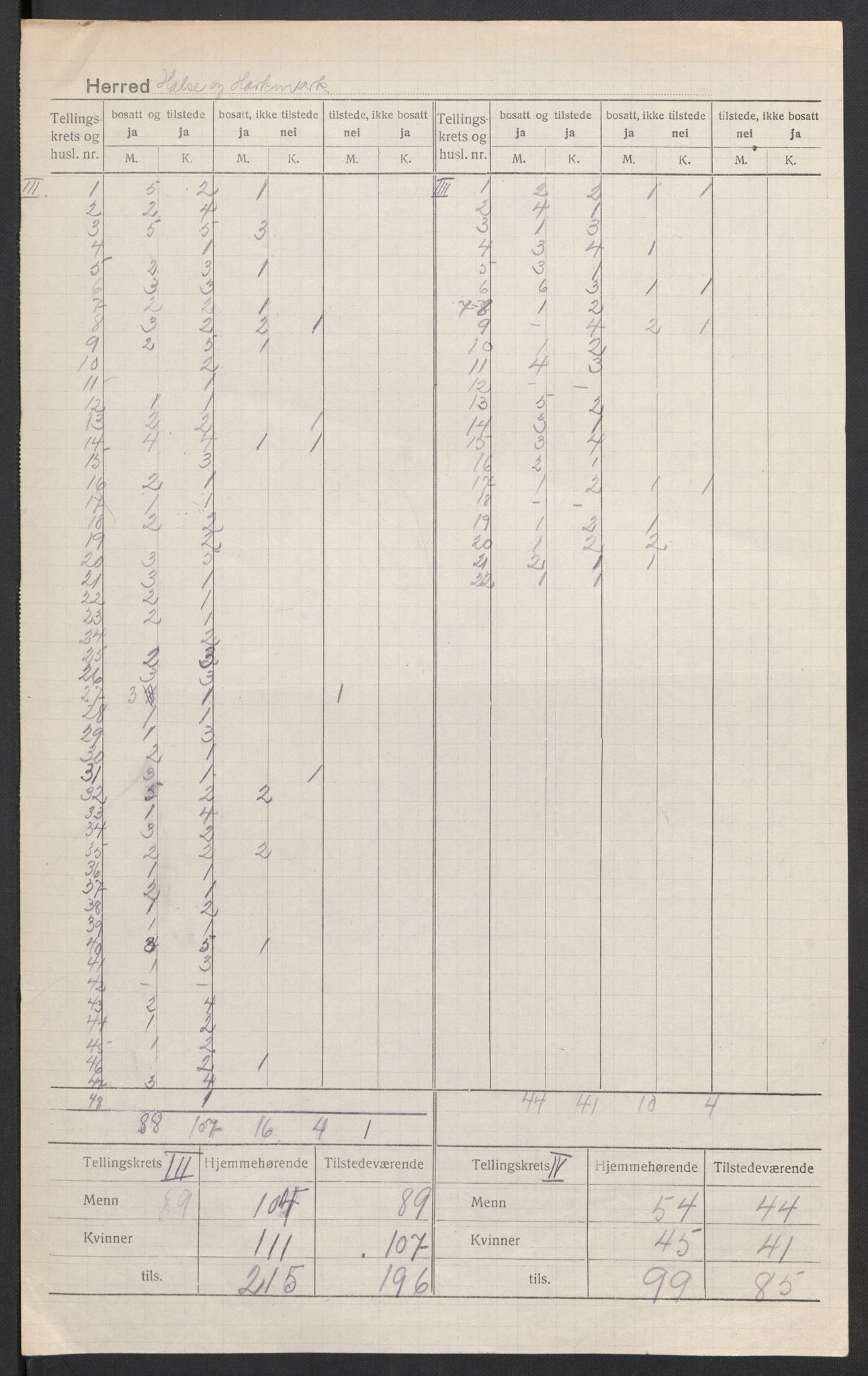 SAK, 1920 census for Halse og Harkmark, 1920, p. 4