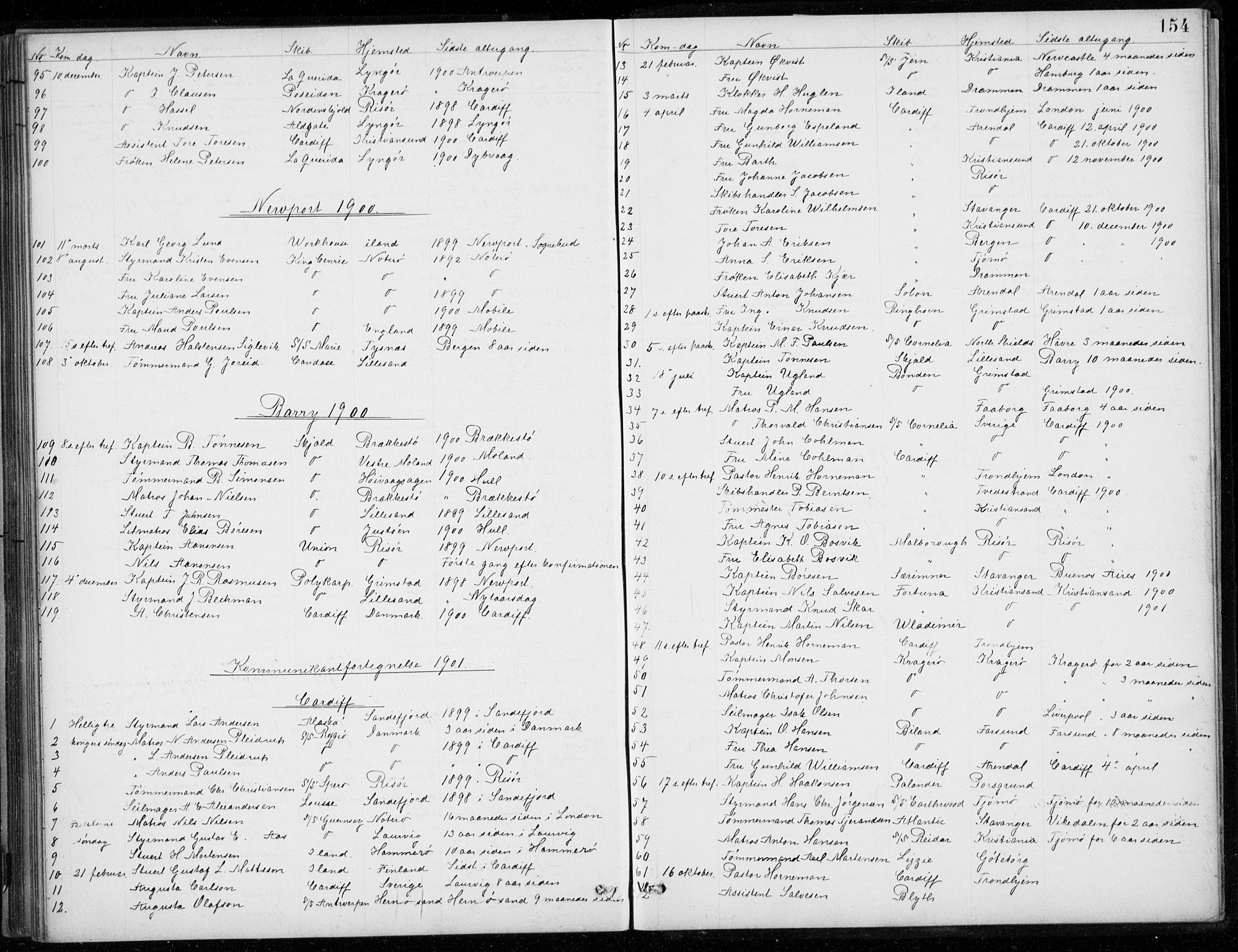 Den norske sjømannsmisjon i utlandet/Bristolhavnene(Cardiff-Swansea), SAB/SAB/PA-0102/H/Ha/Haa/L0002: Parish register (official) no. A 2, 1887-1932, p. 154