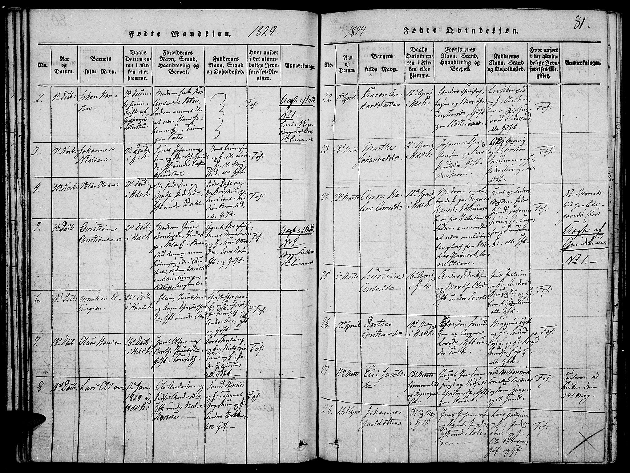 Vardal prestekontor, SAH/PREST-100/H/Ha/Haa/L0004: Parish register (official) no. 4, 1814-1831, p. 81