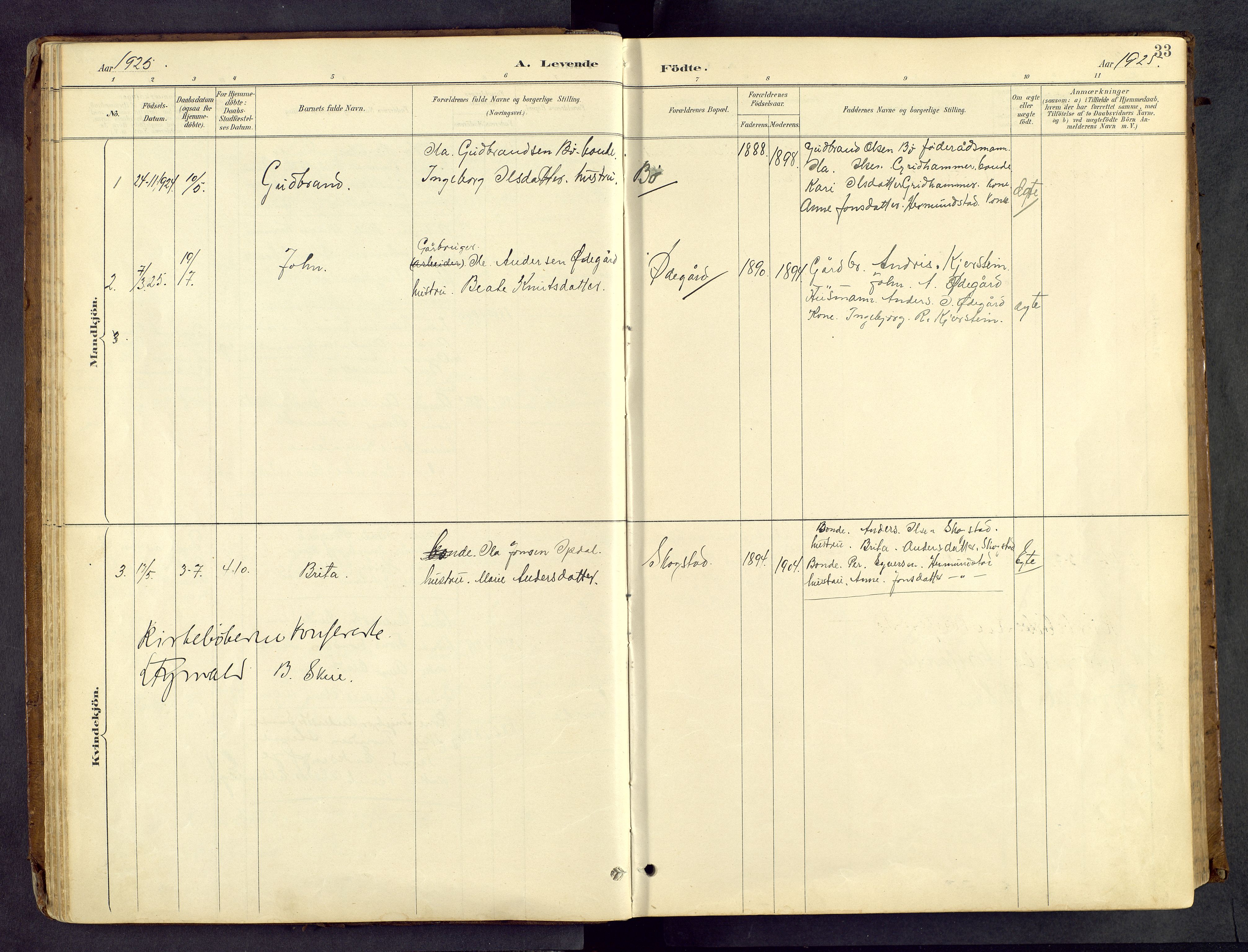 Vang prestekontor, Valdres, SAH/PREST-140/H/Hb/L0005: Parish register (copy) no. 5, 1889-1945, p. 33