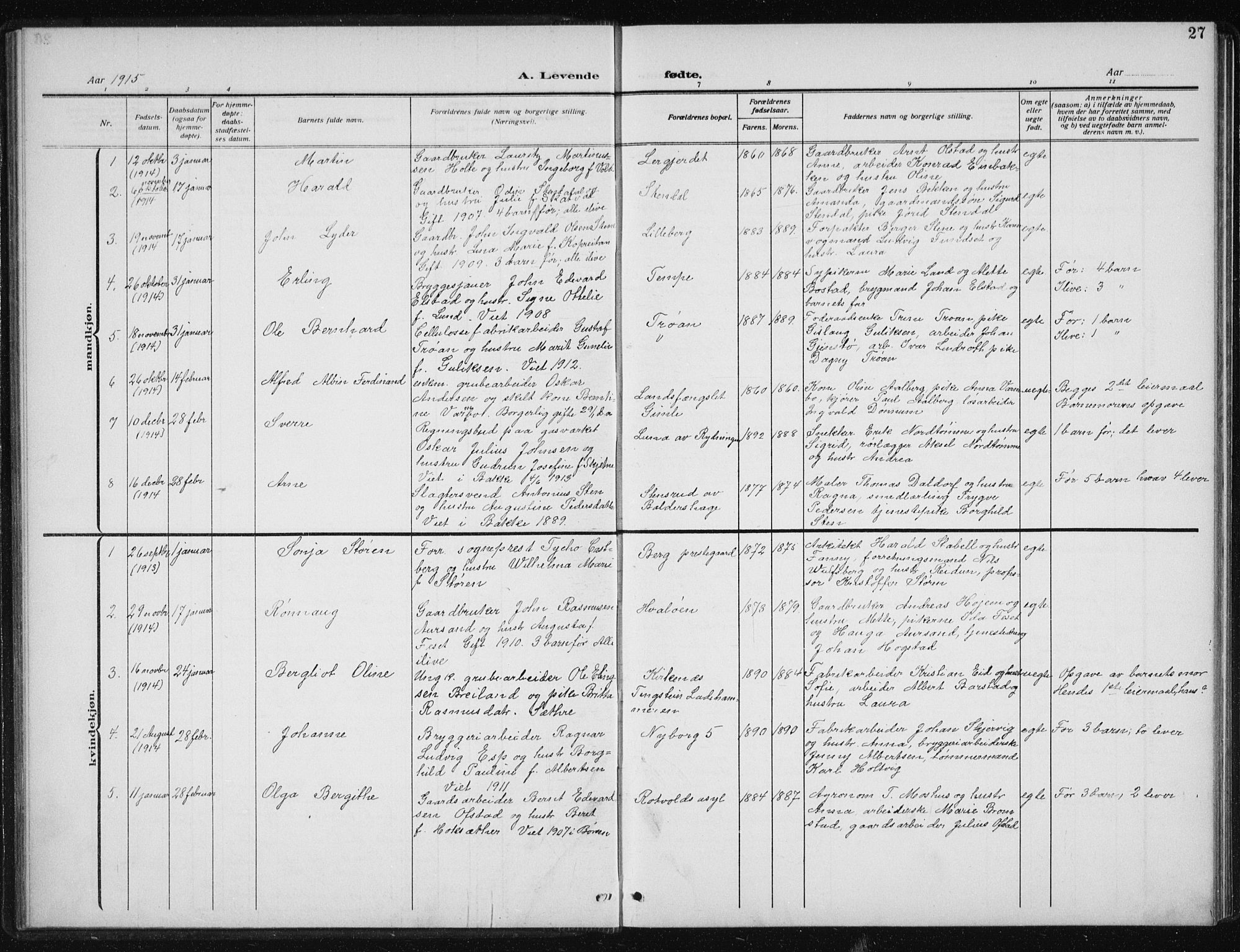 Ministerialprotokoller, klokkerbøker og fødselsregistre - Sør-Trøndelag, SAT/A-1456/606/L0314: Parish register (copy) no. 606C10, 1911-1937, p. 27
