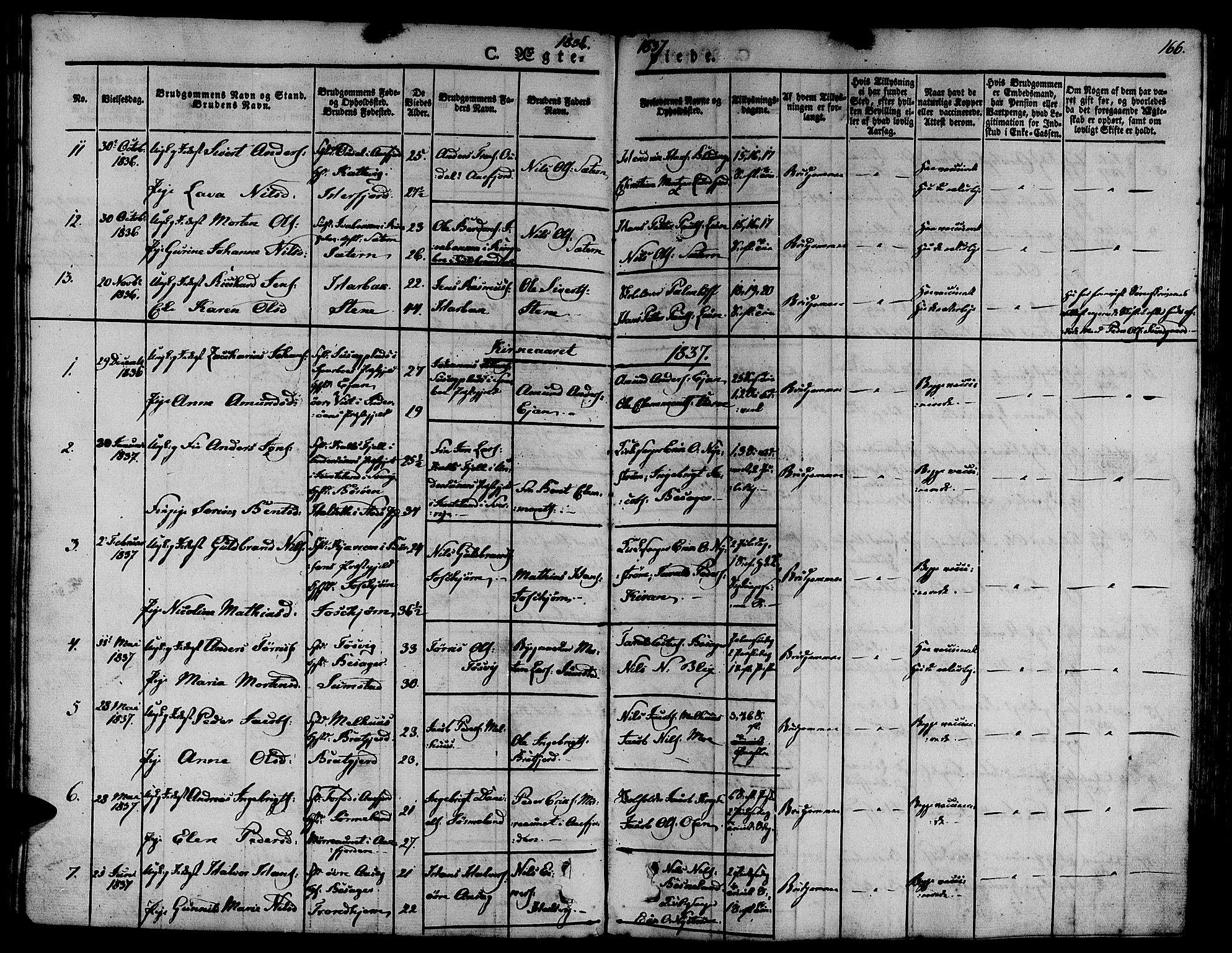 Ministerialprotokoller, klokkerbøker og fødselsregistre - Sør-Trøndelag, SAT/A-1456/657/L0703: Parish register (official) no. 657A04, 1831-1846, p. 166