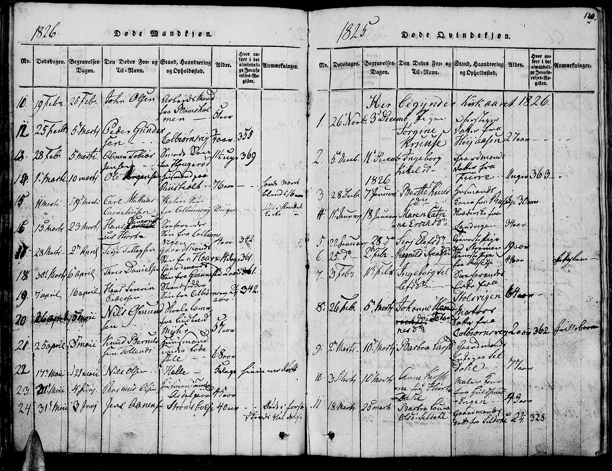 Øyestad sokneprestkontor, AV/SAK-1111-0049/F/Fb/L0003: Parish register (copy) no. B 3, 1816-1827, p. 120