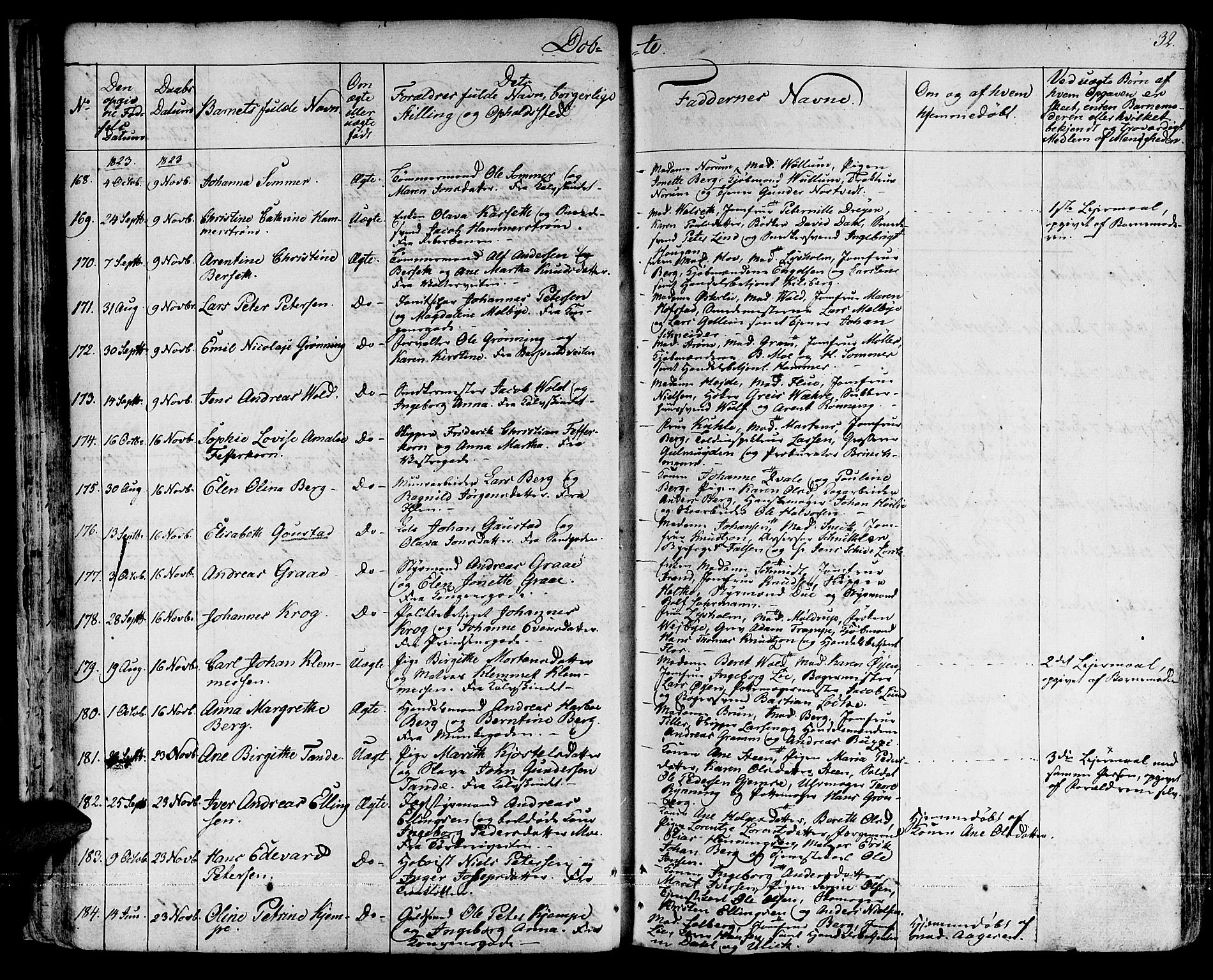 Ministerialprotokoller, klokkerbøker og fødselsregistre - Sør-Trøndelag, SAT/A-1456/601/L0045: Parish register (official) no. 601A13, 1821-1831, p. 32