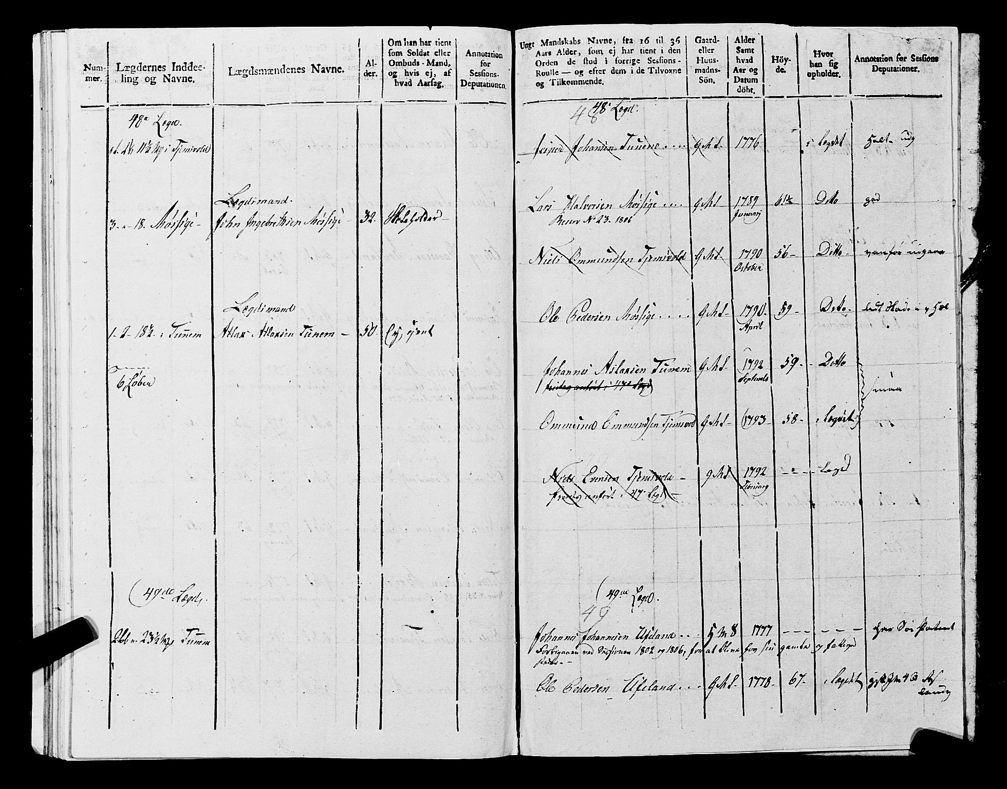 Fylkesmannen i Rogaland, AV/SAST-A-101928/99/3/325/325CA, 1655-1832, p. 9503