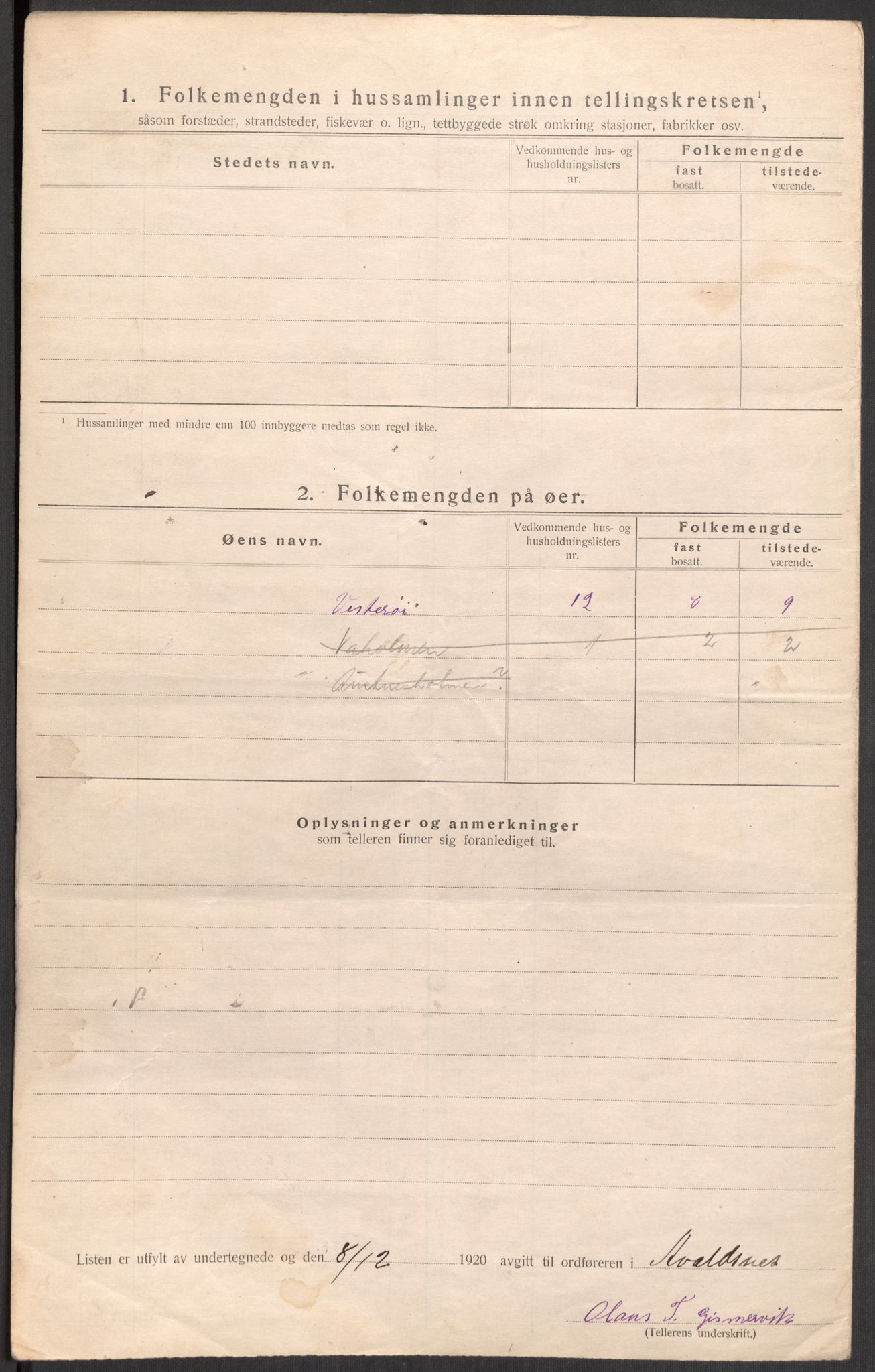 SAST, 1920 census for Avaldsnes, 1920, p. 28