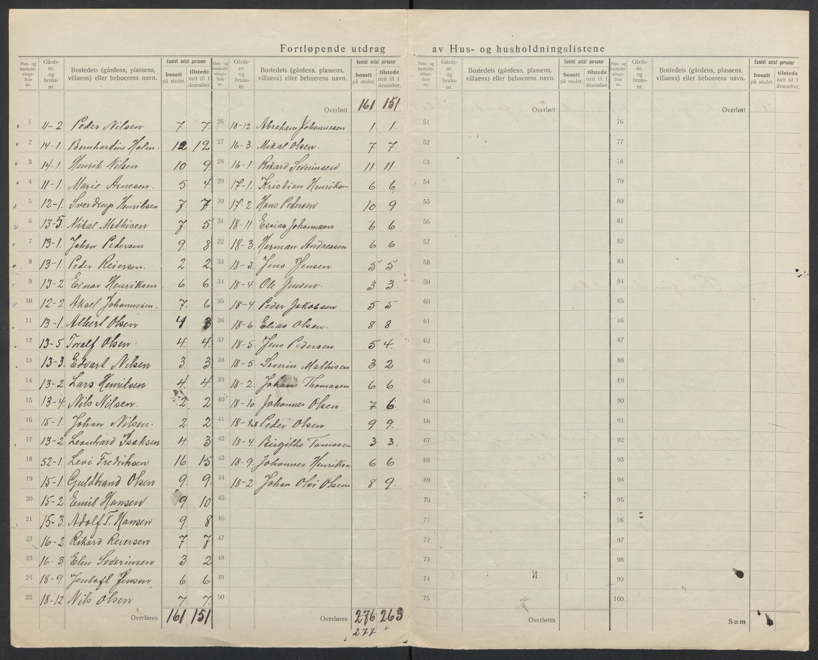 SATØ, 1920 census for Nordreisa, 1920, p. 13