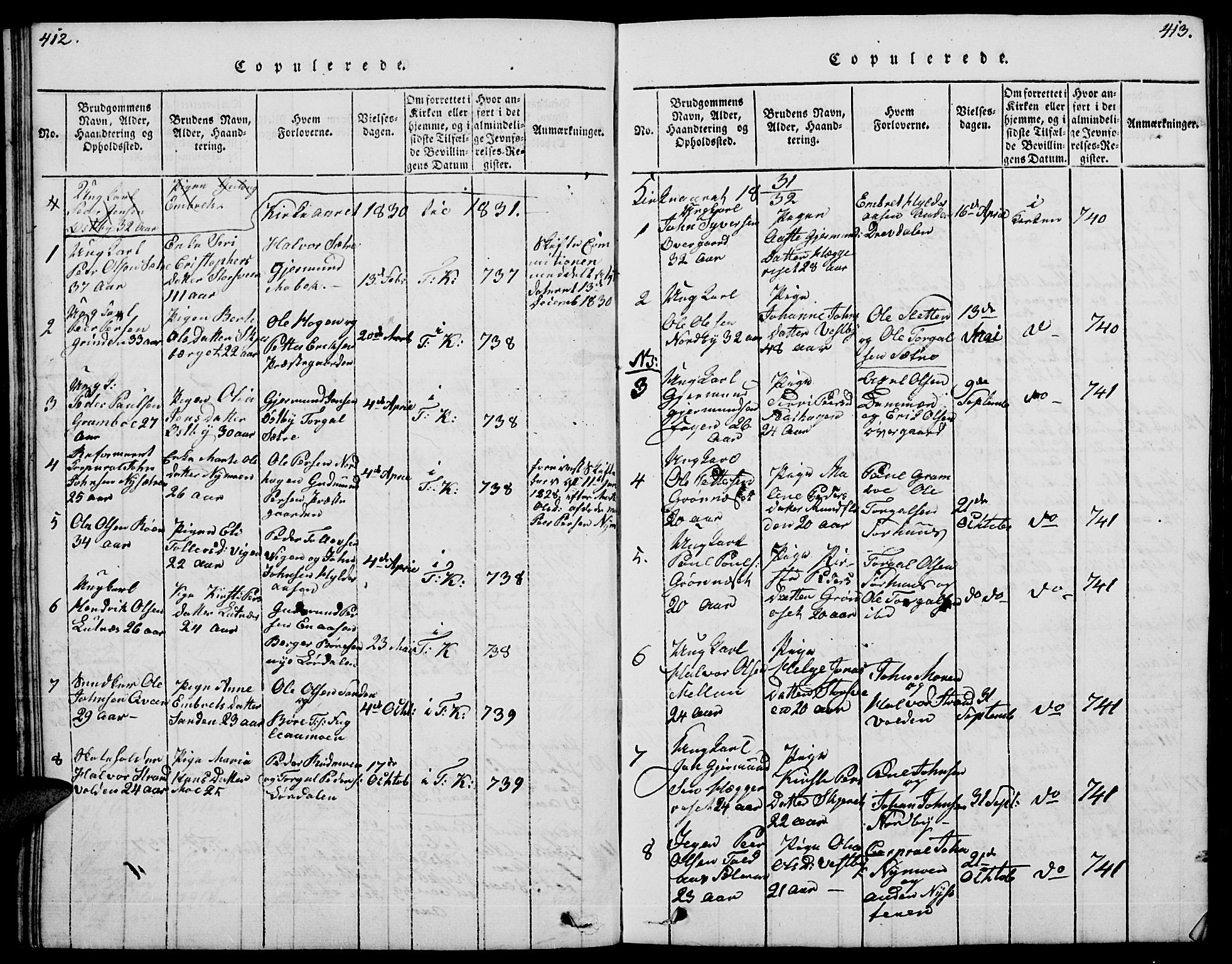 Trysil prestekontor, SAH/PREST-046/H/Ha/Hab/L0004: Parish register (copy) no. 4, 1814-1841, p. 412-413