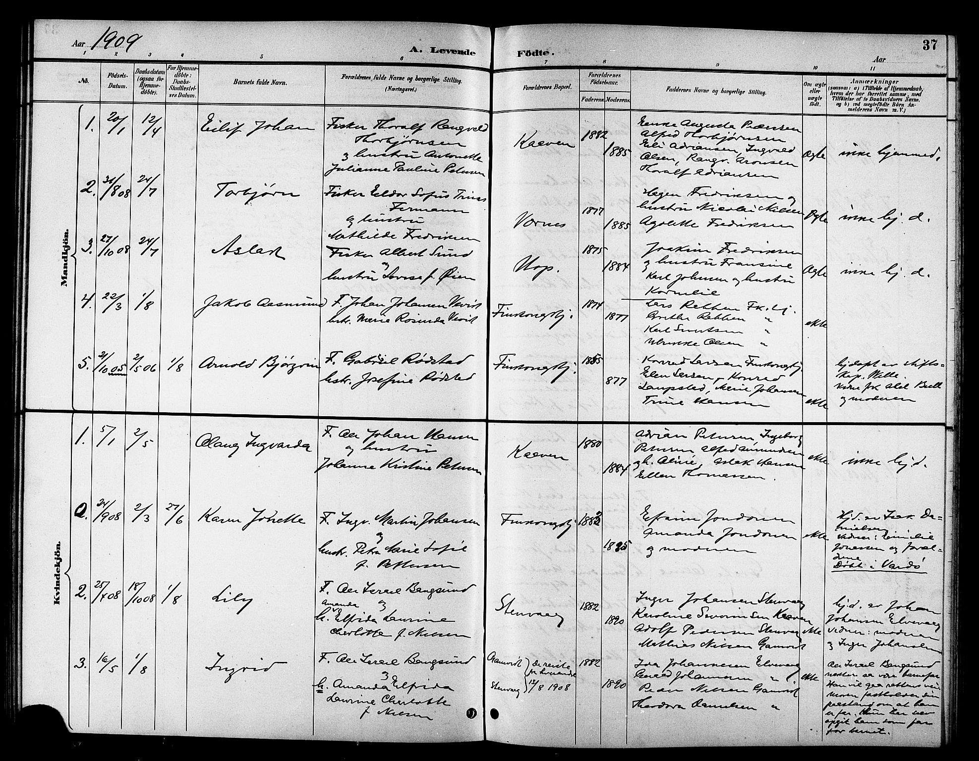 Tana sokneprestkontor, SATØ/S-1334/H/Hb/L0006klokker: Parish register (copy) no. 6, 1892-1909, p. 37