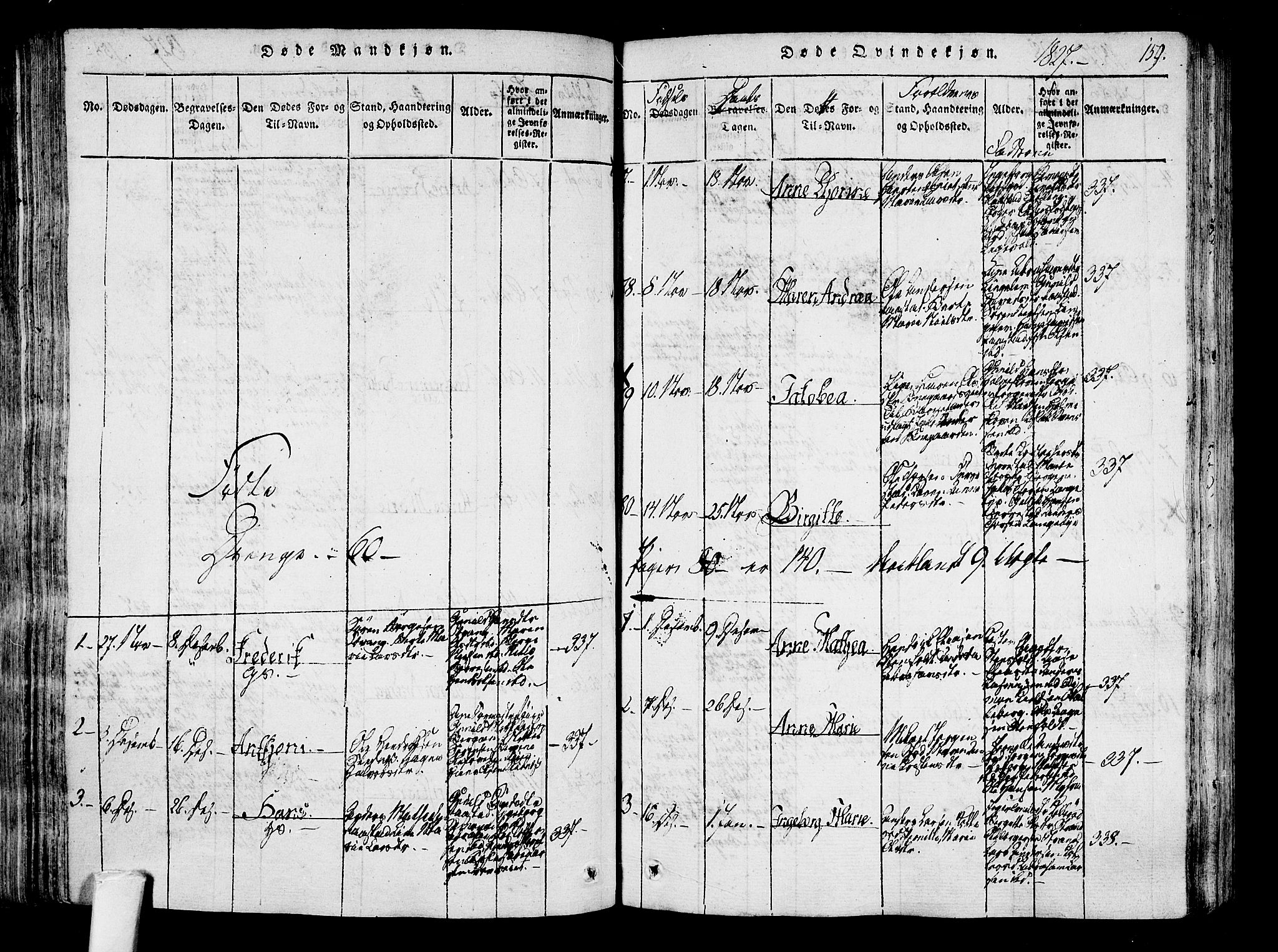 Sandar kirkebøker, SAKO/A-243/F/Fa/L0004: Parish register (official) no. 4, 1814-1832, p. 159